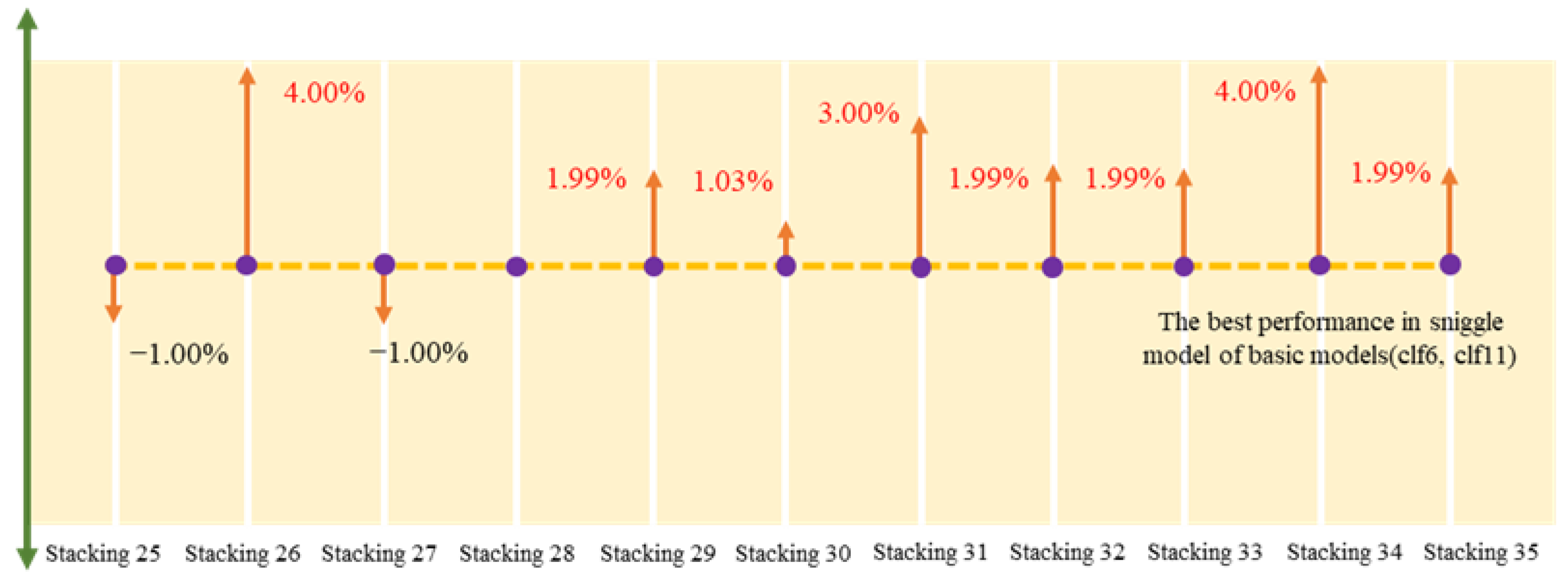 Mathematics 11 00838 g011 550