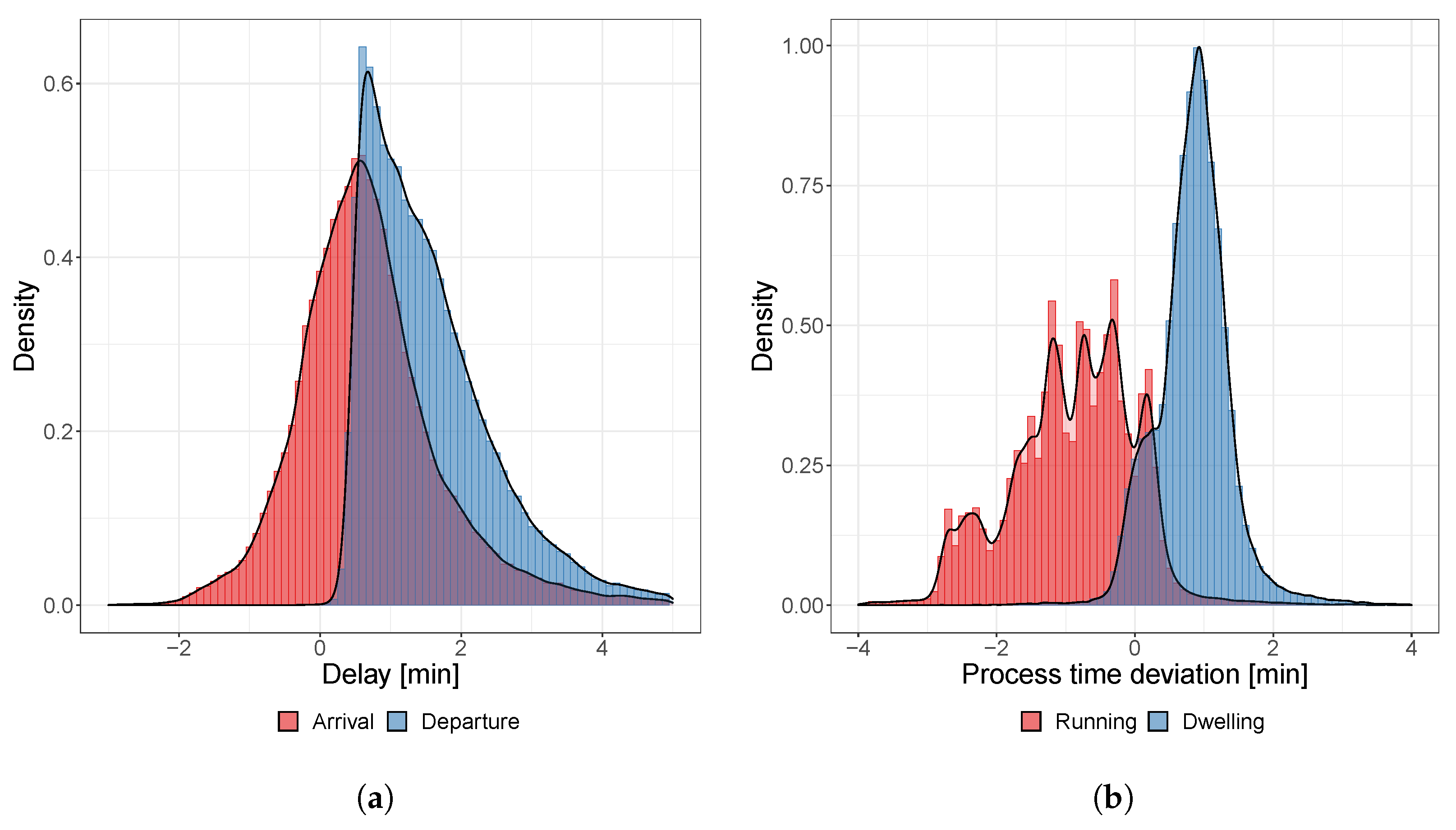 Mathematics 11 00839 g004 550