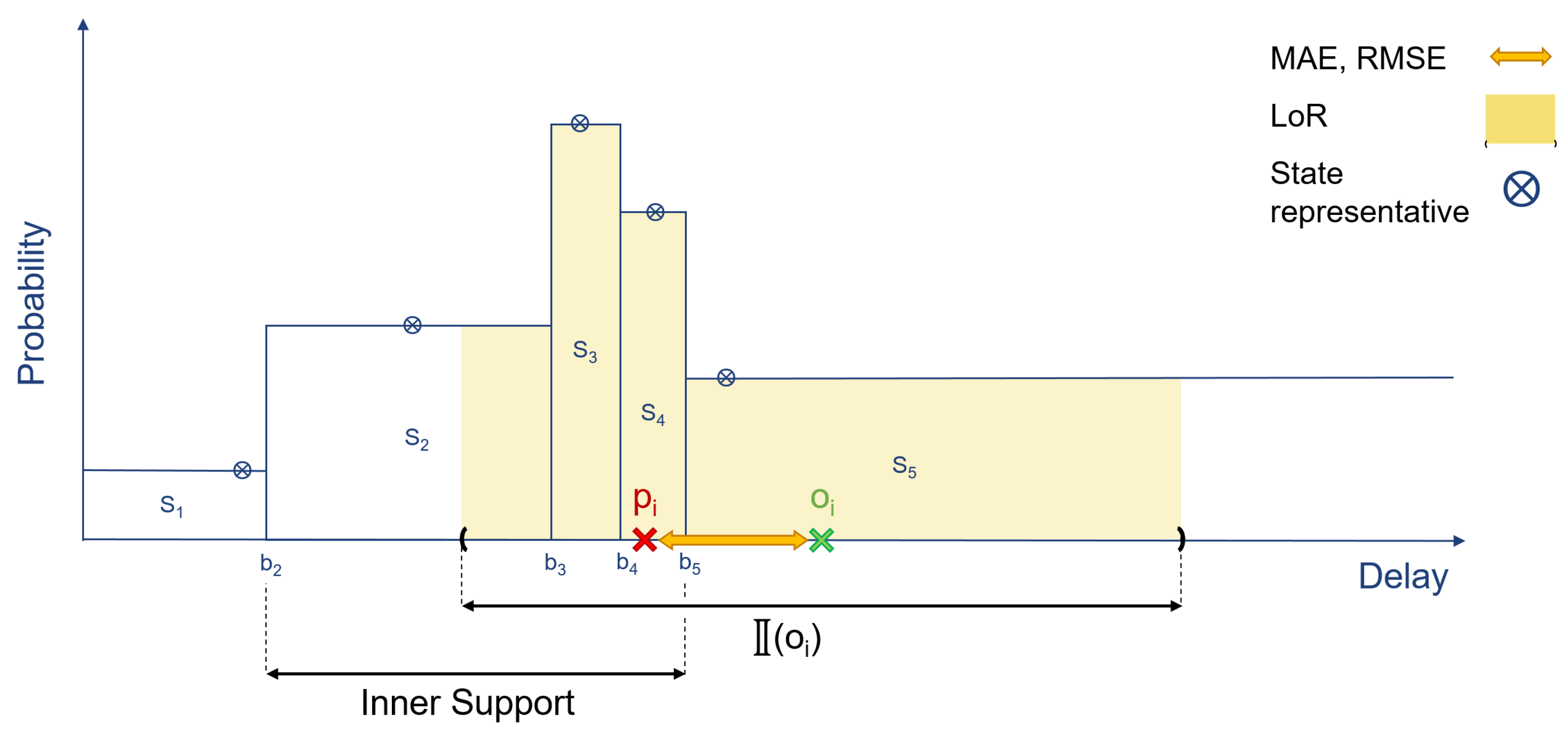 Mathematics 11 00839 g007 550