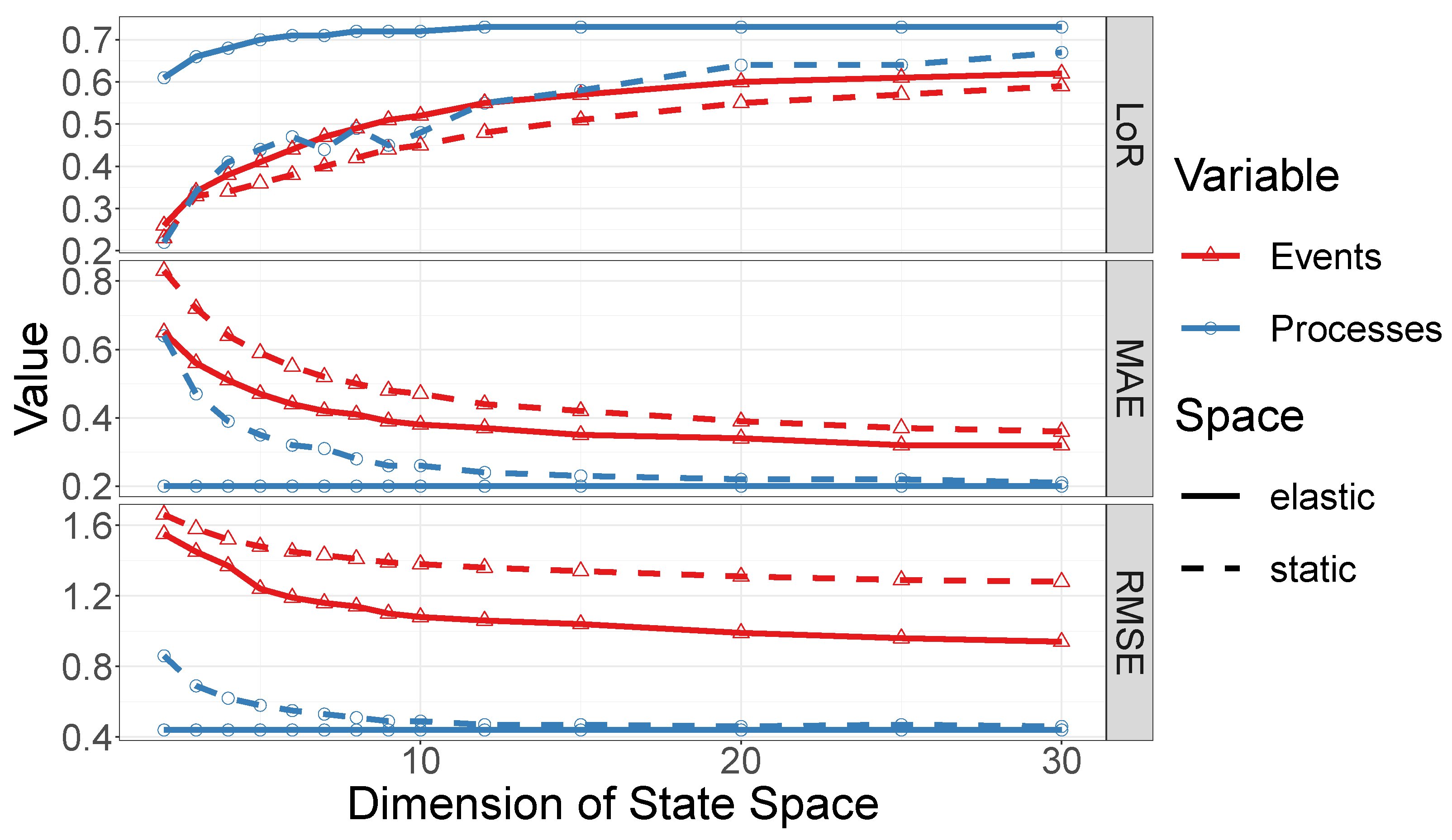 Mathematics 11 00839 g008 550