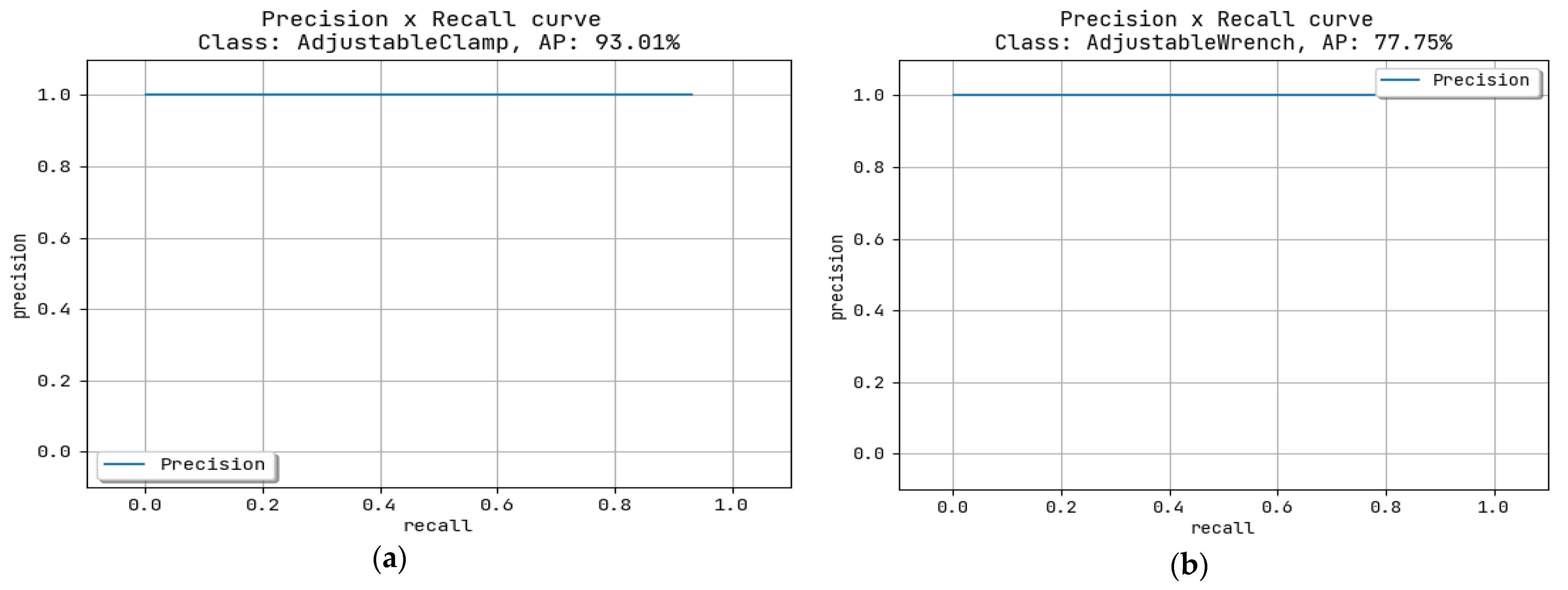Mathematics 11 00841 g005a 550