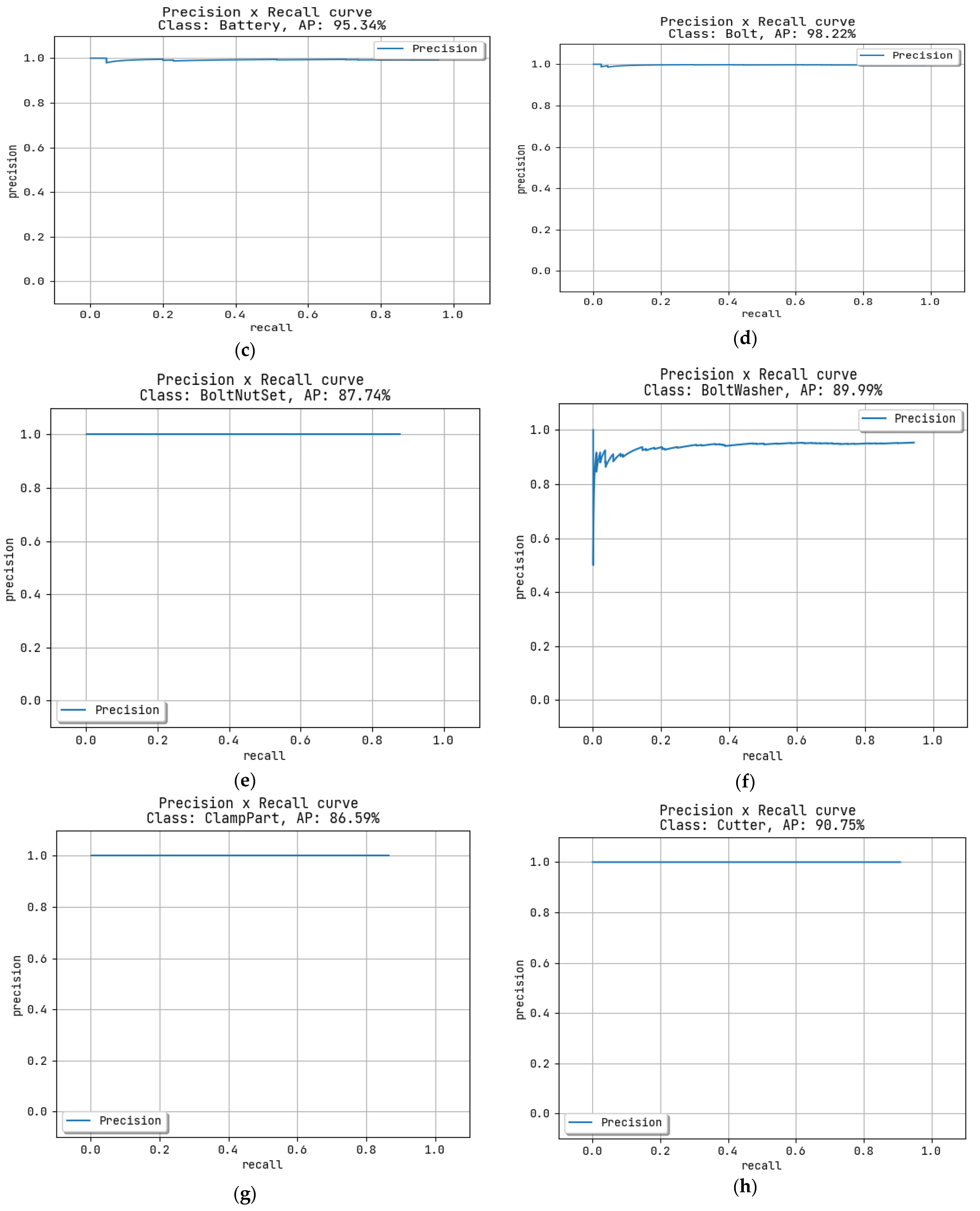Mathematics 11 00841 g005b 550