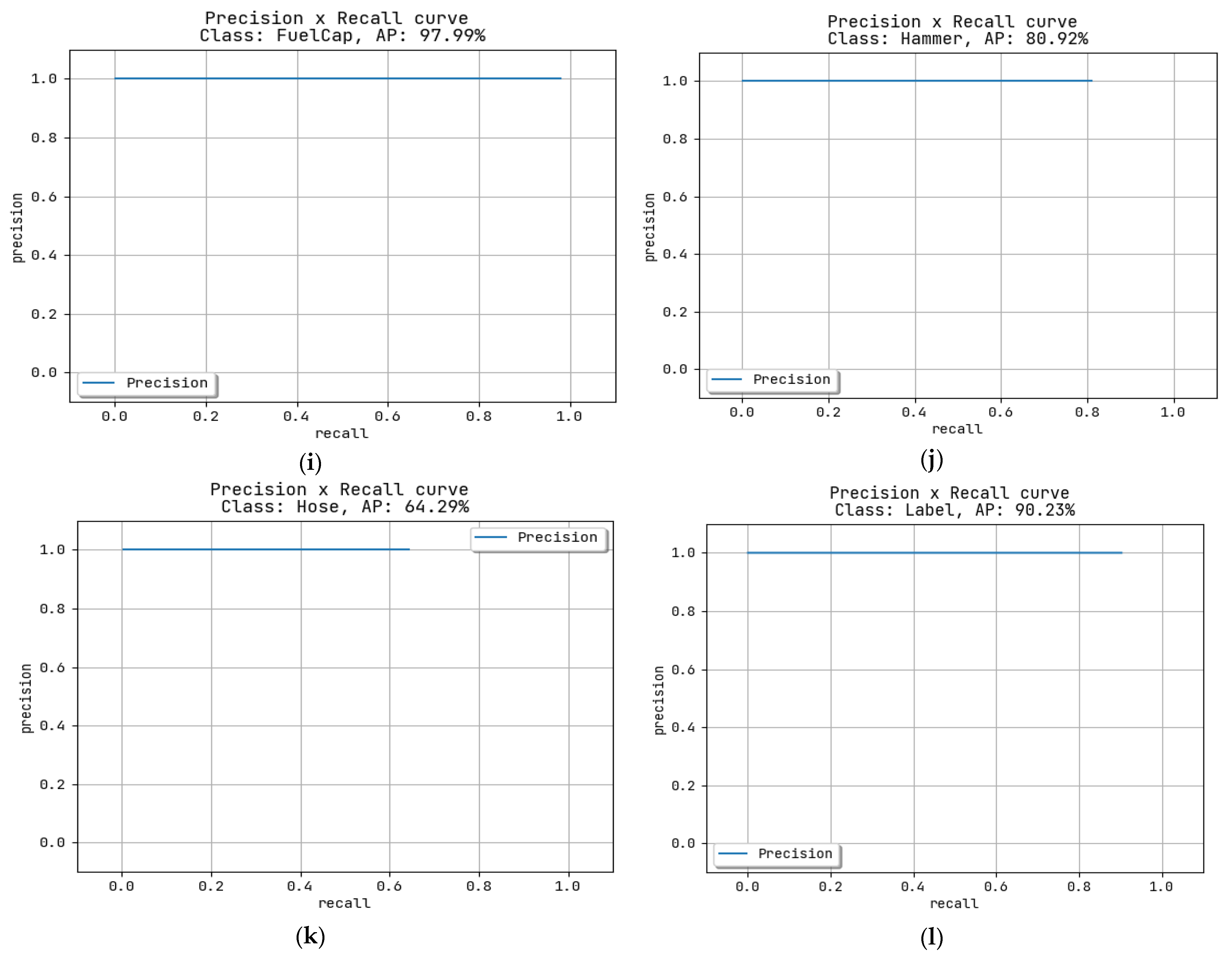 Mathematics 11 00841 g005c 550