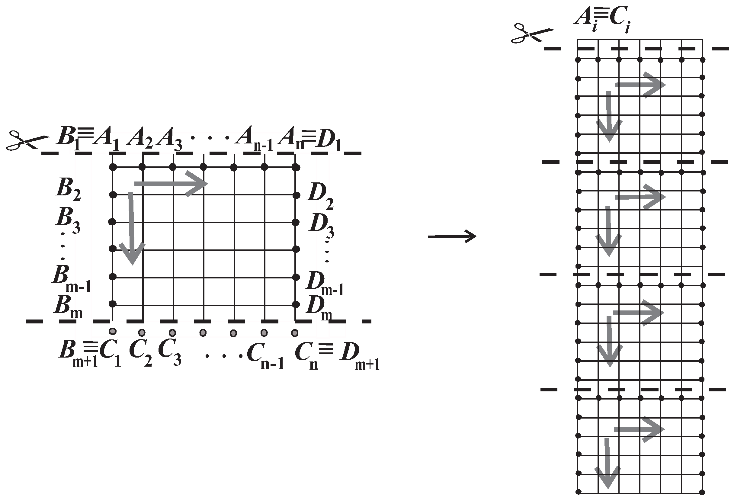 Mathematics 11 00846 g004 550