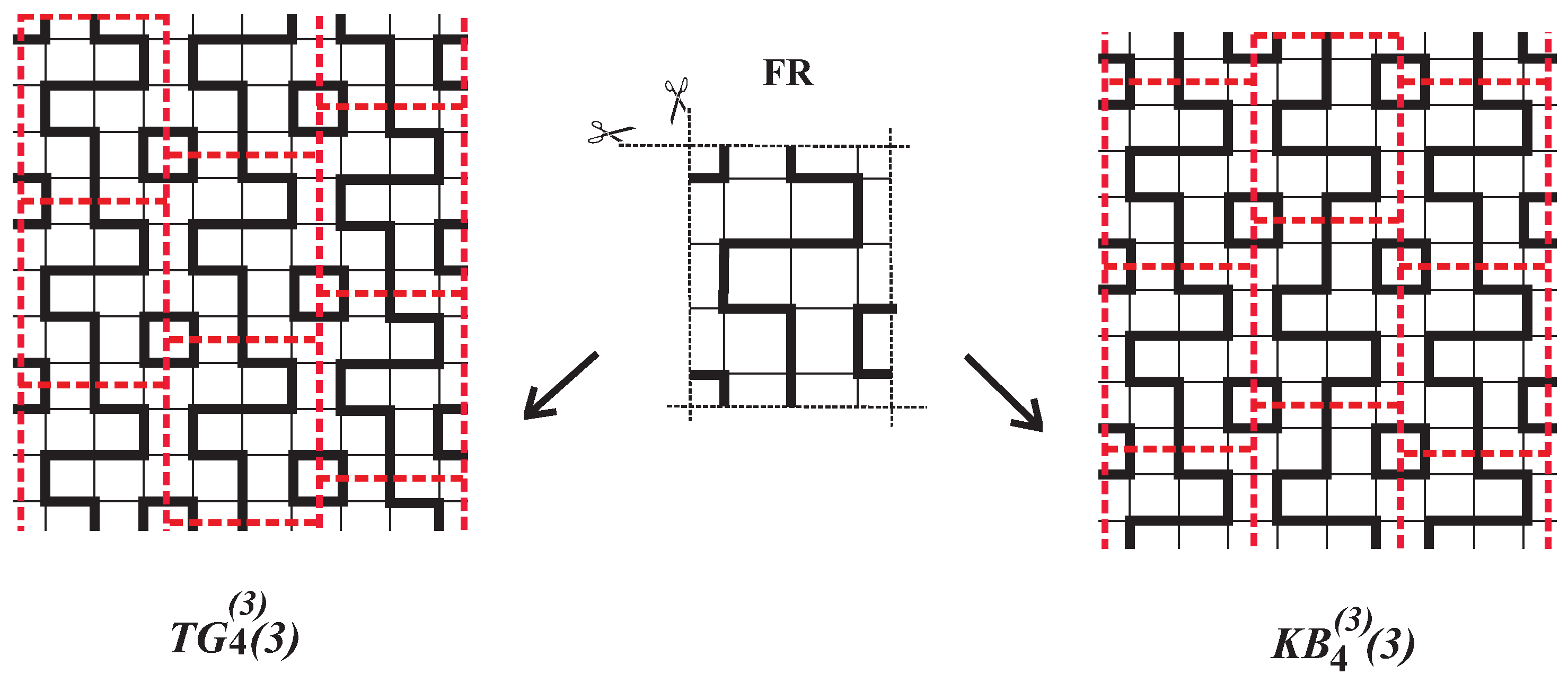Mathematics 11 00846 g006 550
