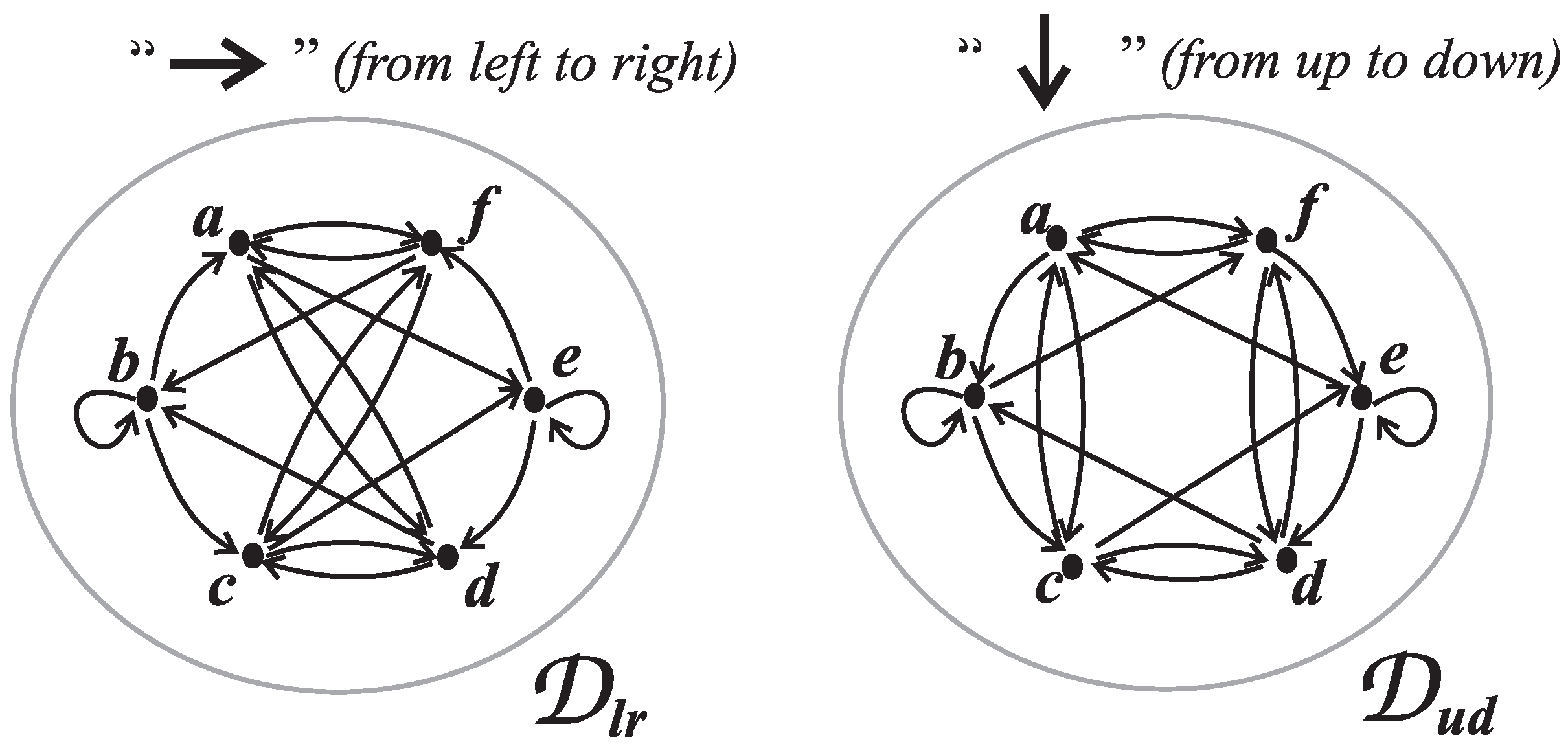 Mathematics 11 00846 g008 550