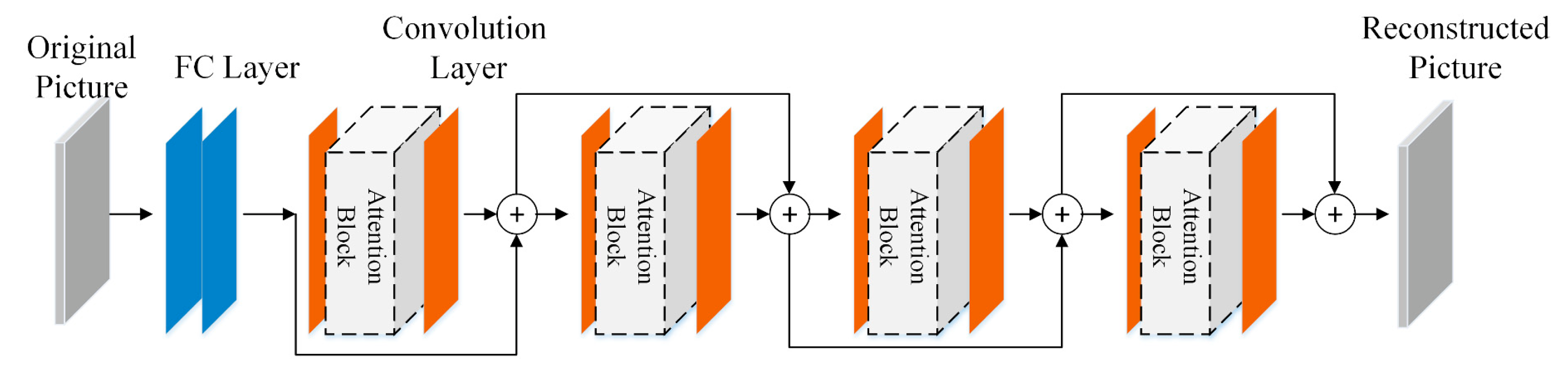 Mathematics 11 00847 g003 550