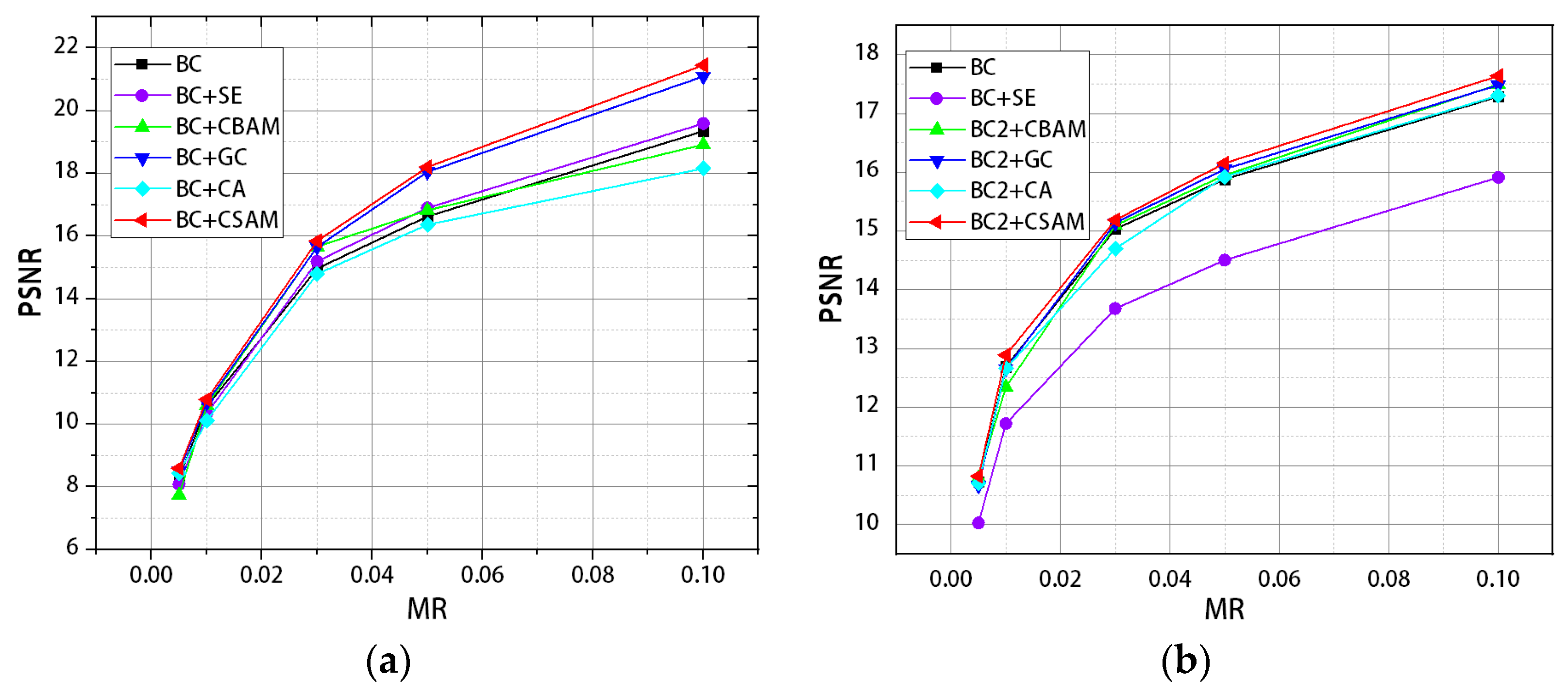 Mathematics 11 00847 g004 550