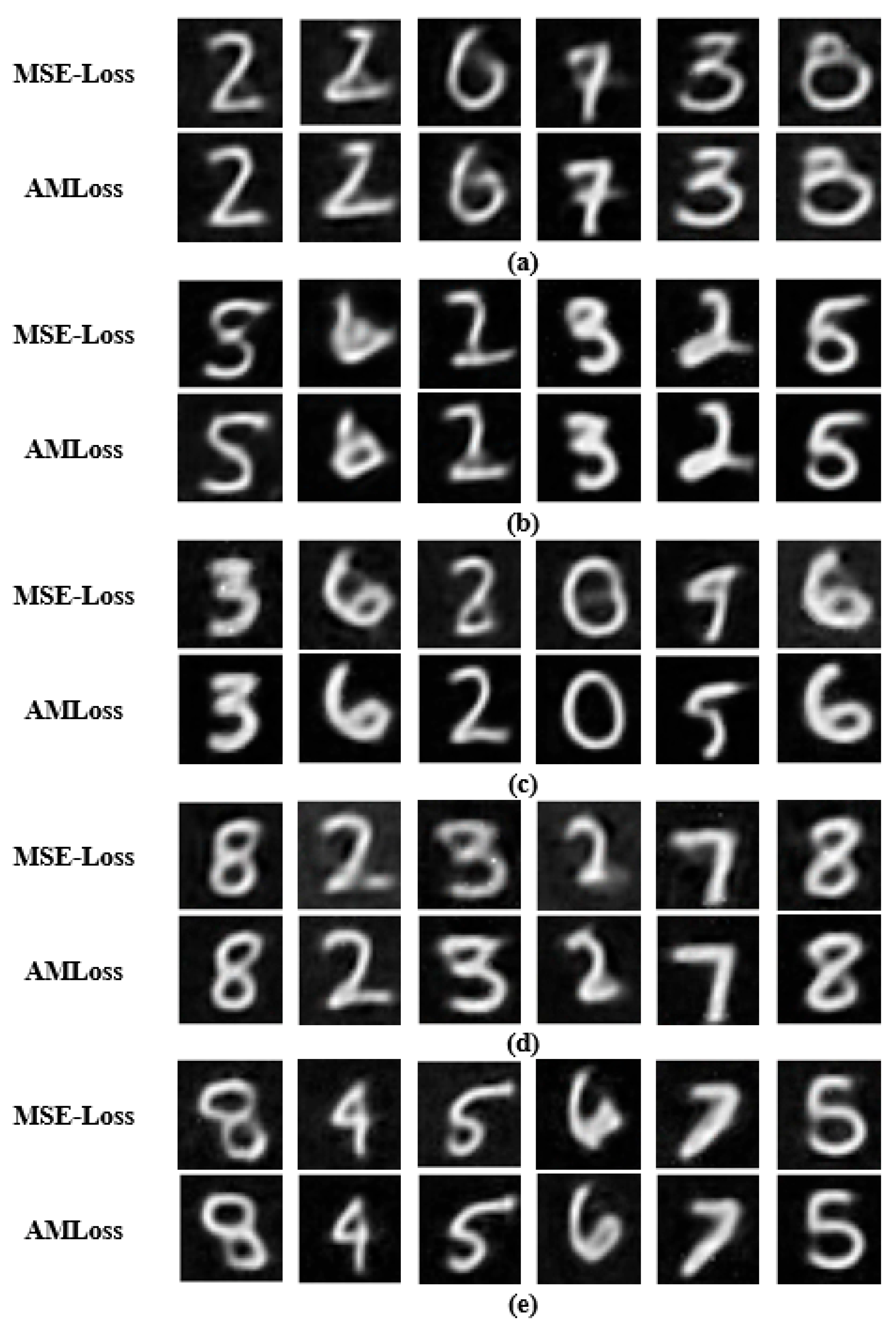 Mathematics 11 00847 g005 550