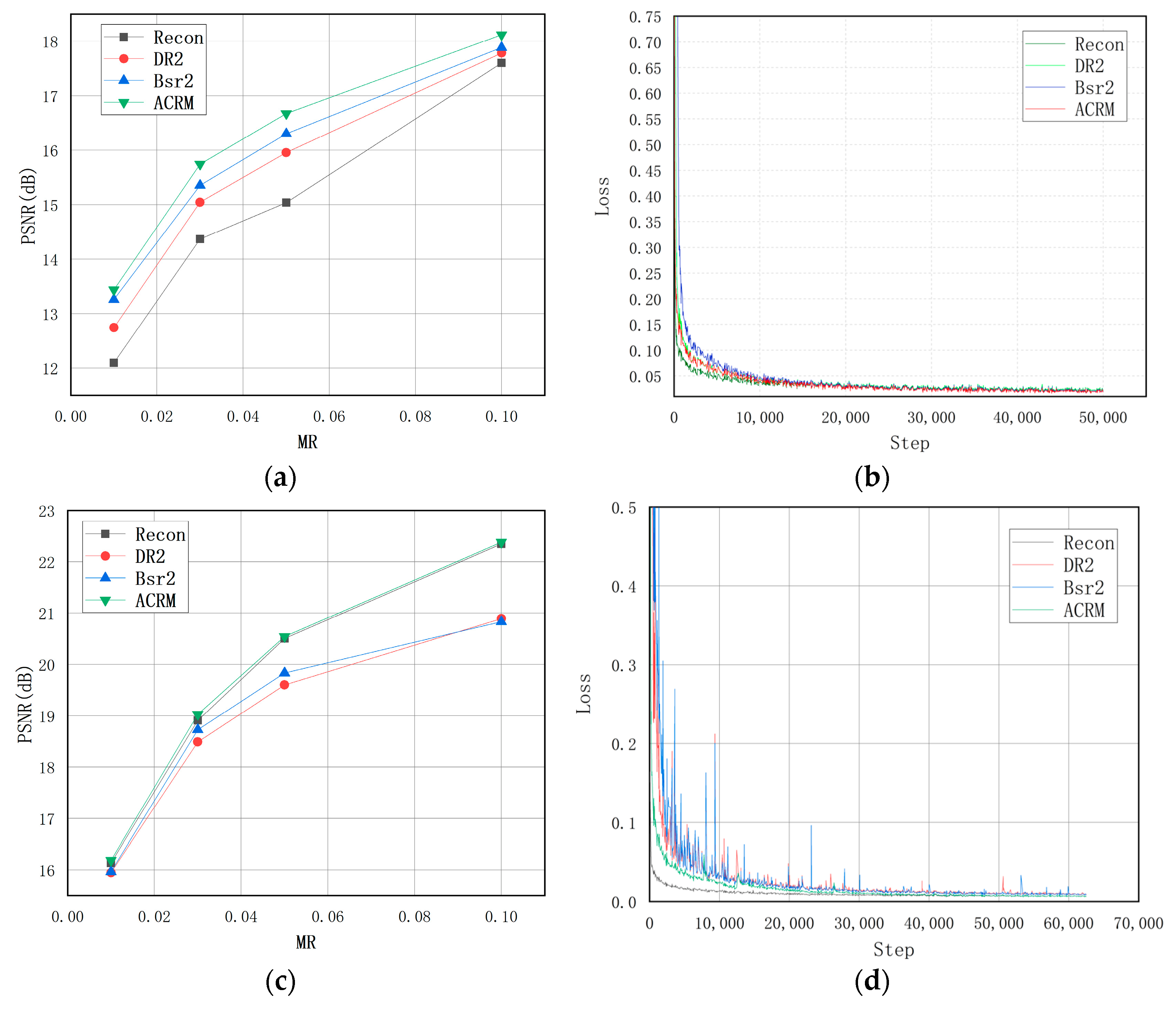 Mathematics 11 00847 g006 550