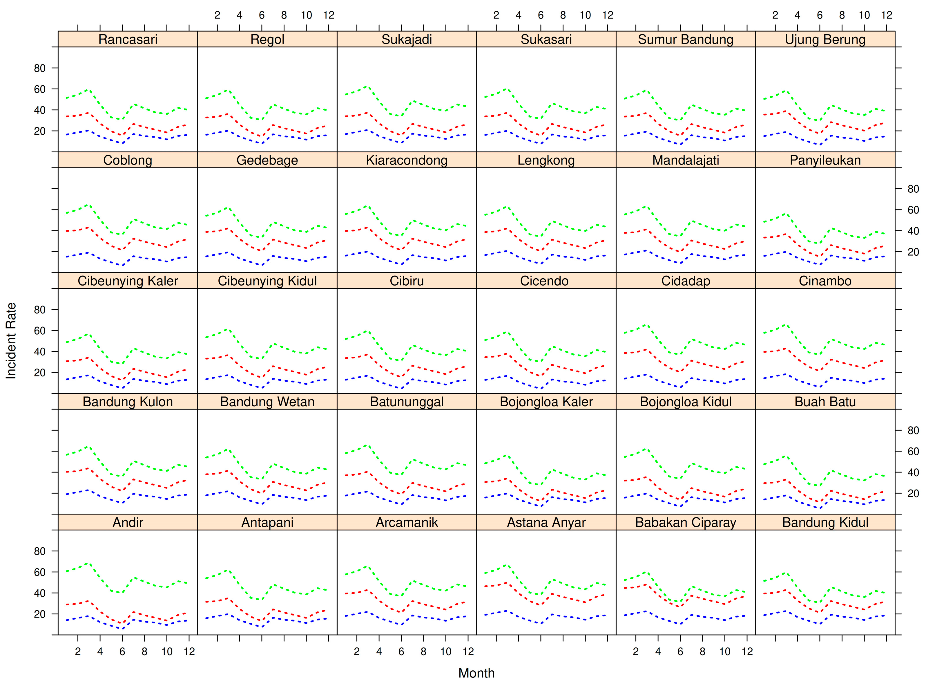 Mathematics 11 00855 g001 550