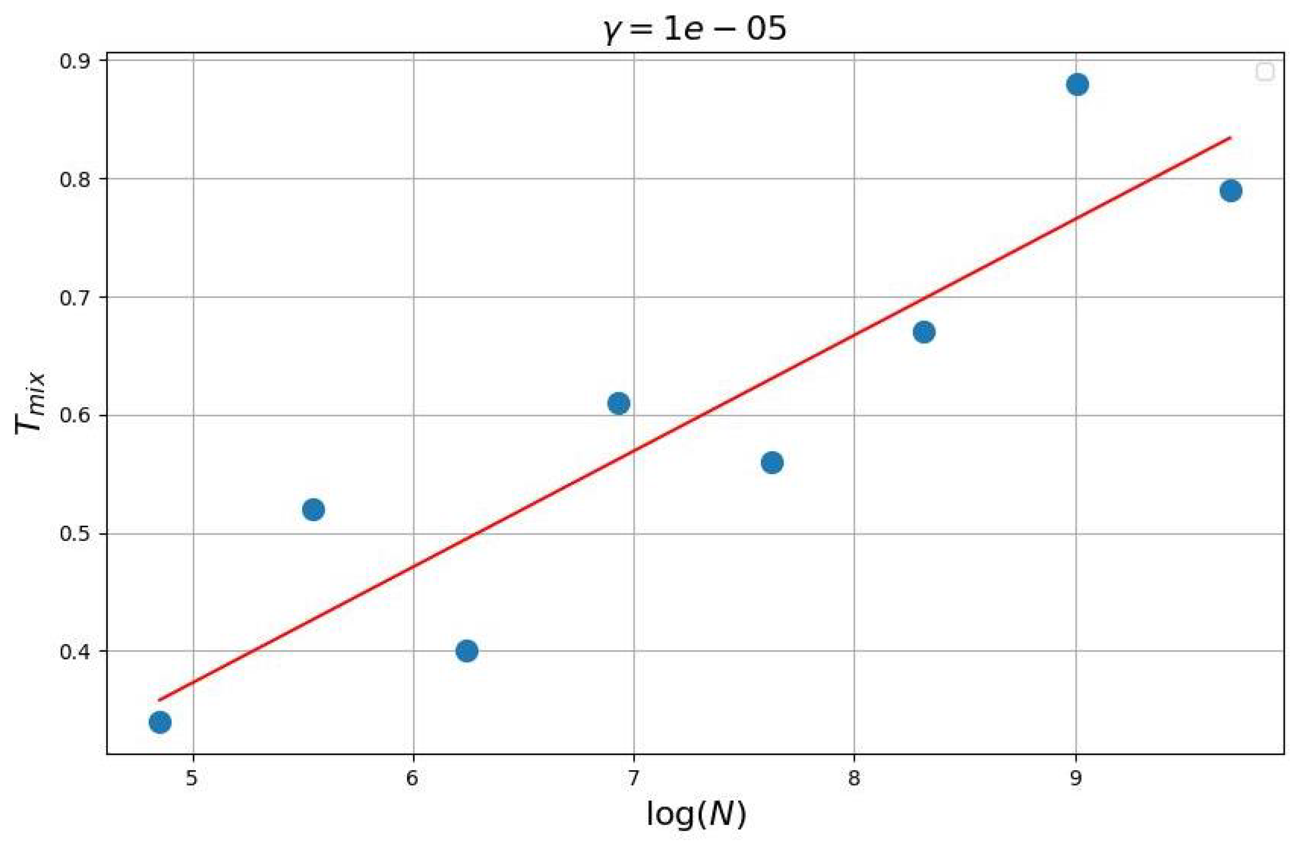 Mathematics 11 00858 g004 550
