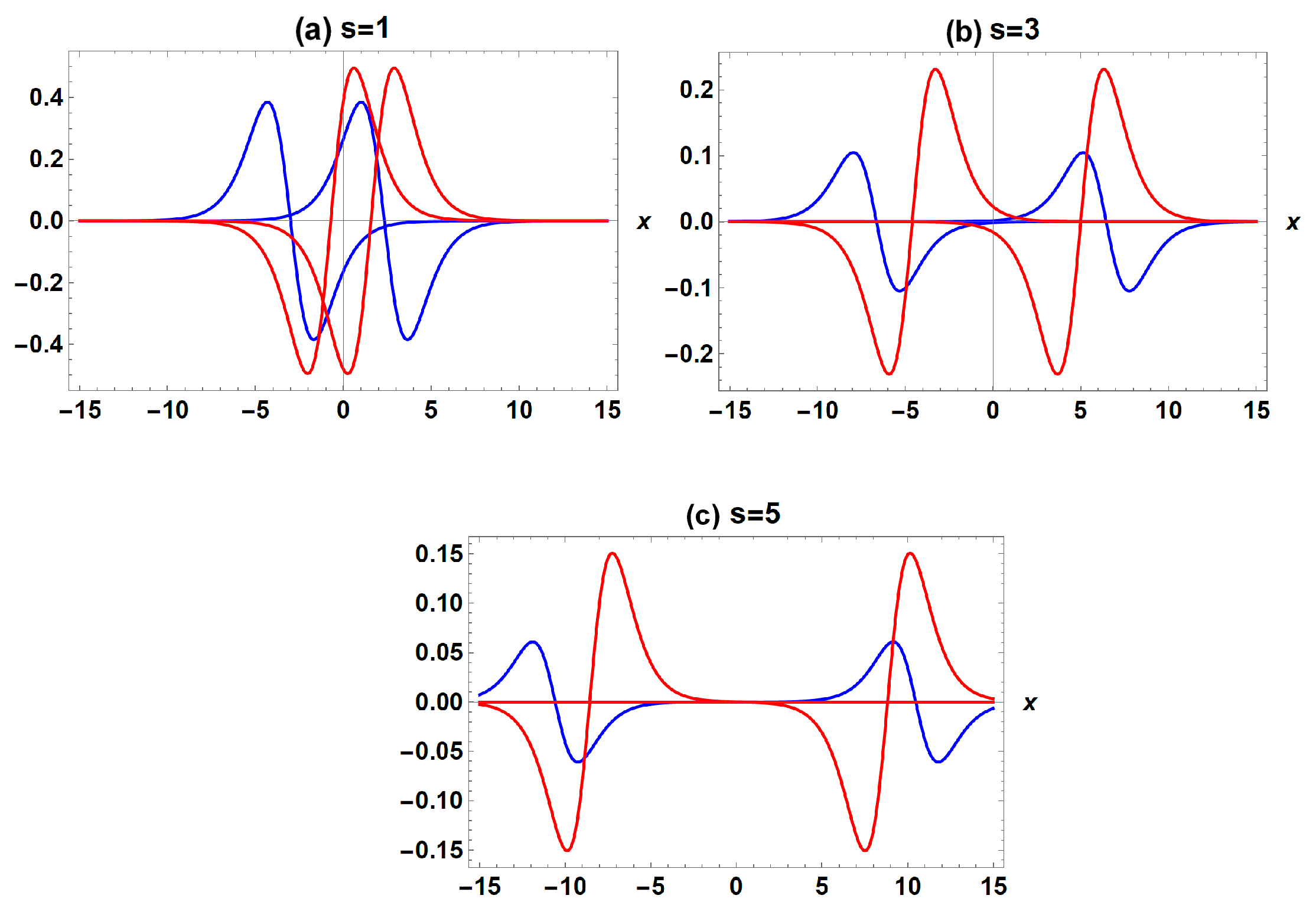 Mathematics 11 00861 g002 550