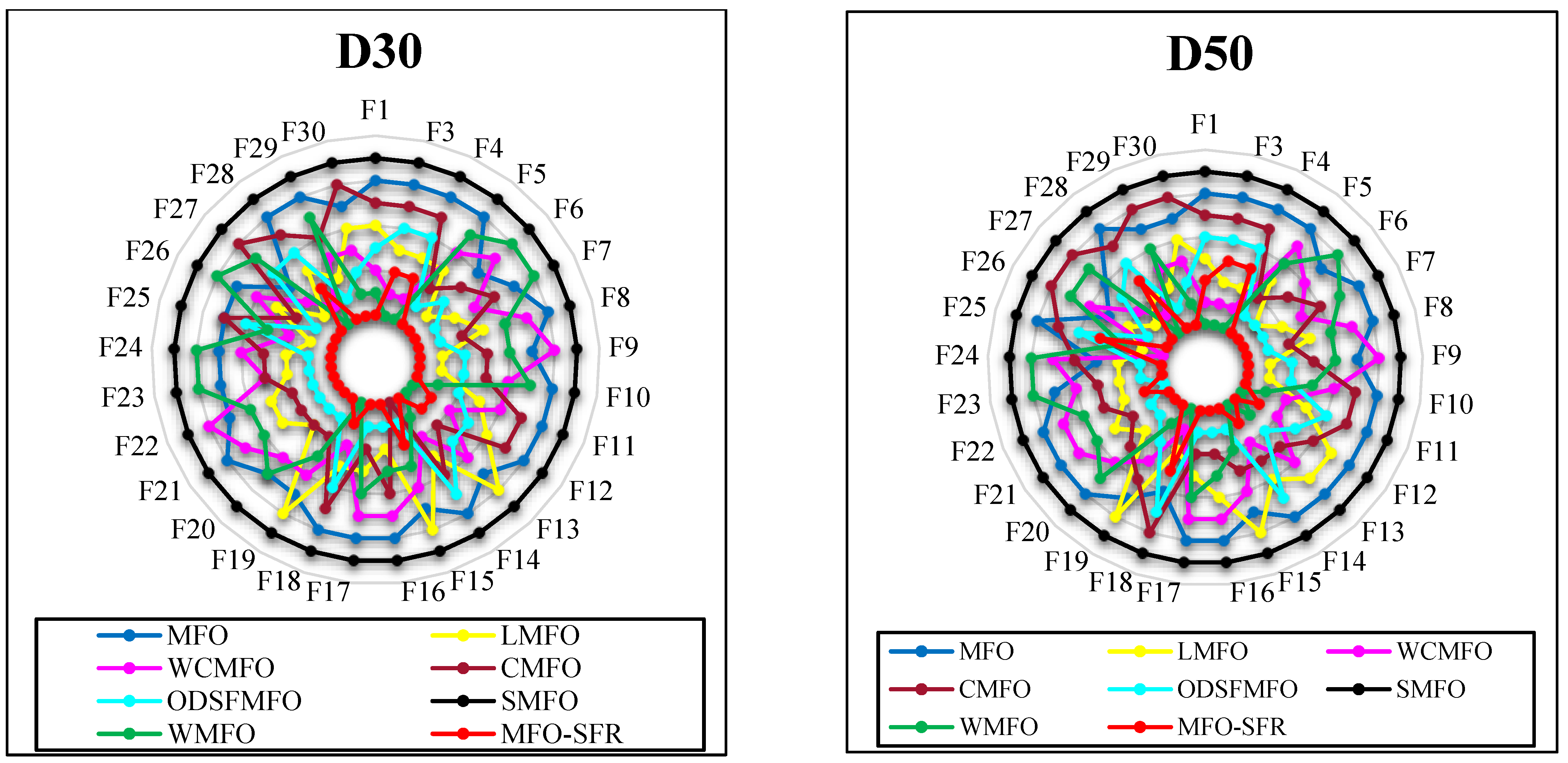 Mathematics 11 00862 g001 Mathematics 11 00862 g001