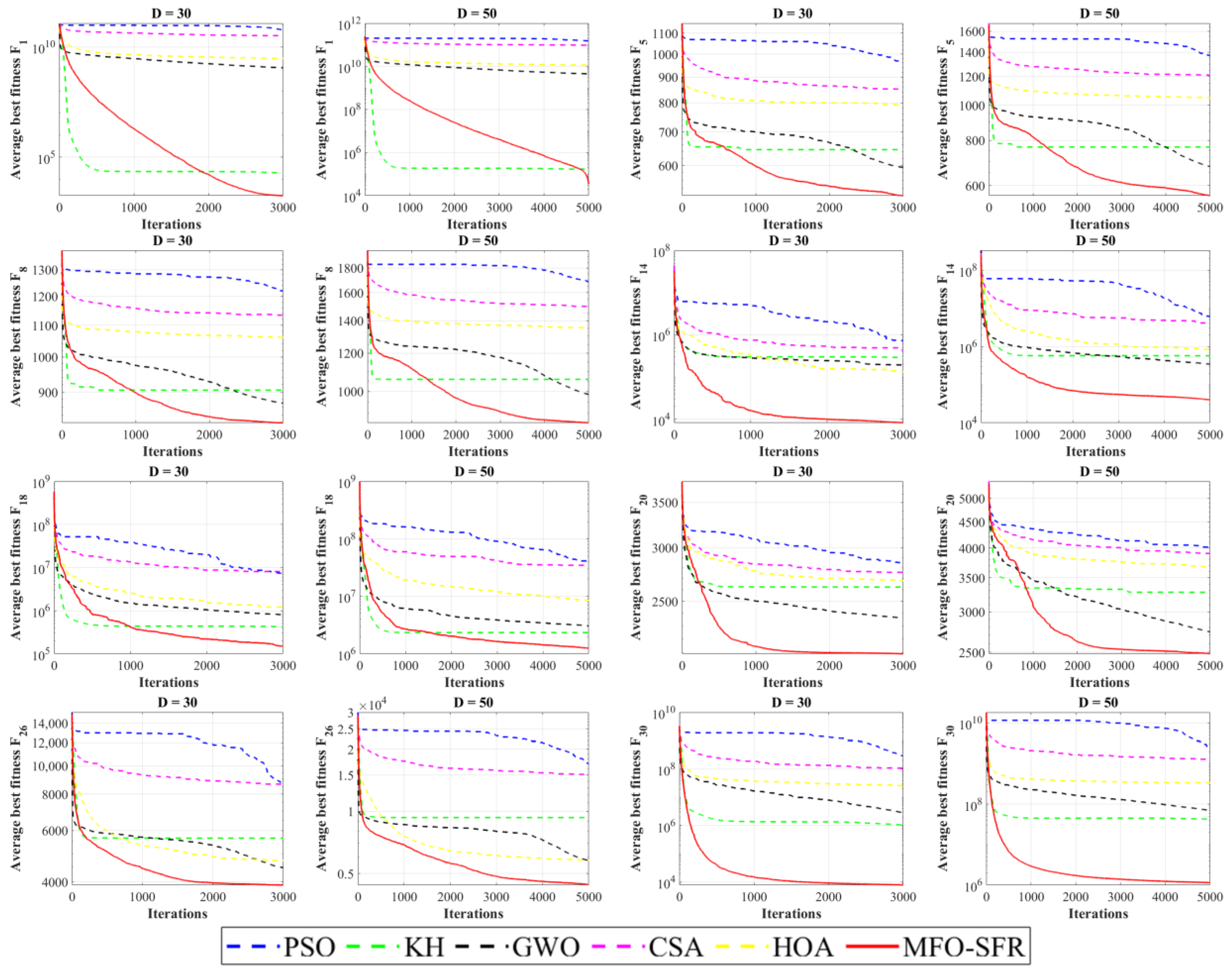 Mathematics 11 00862 g004 Mathematics 11 00862 g004
