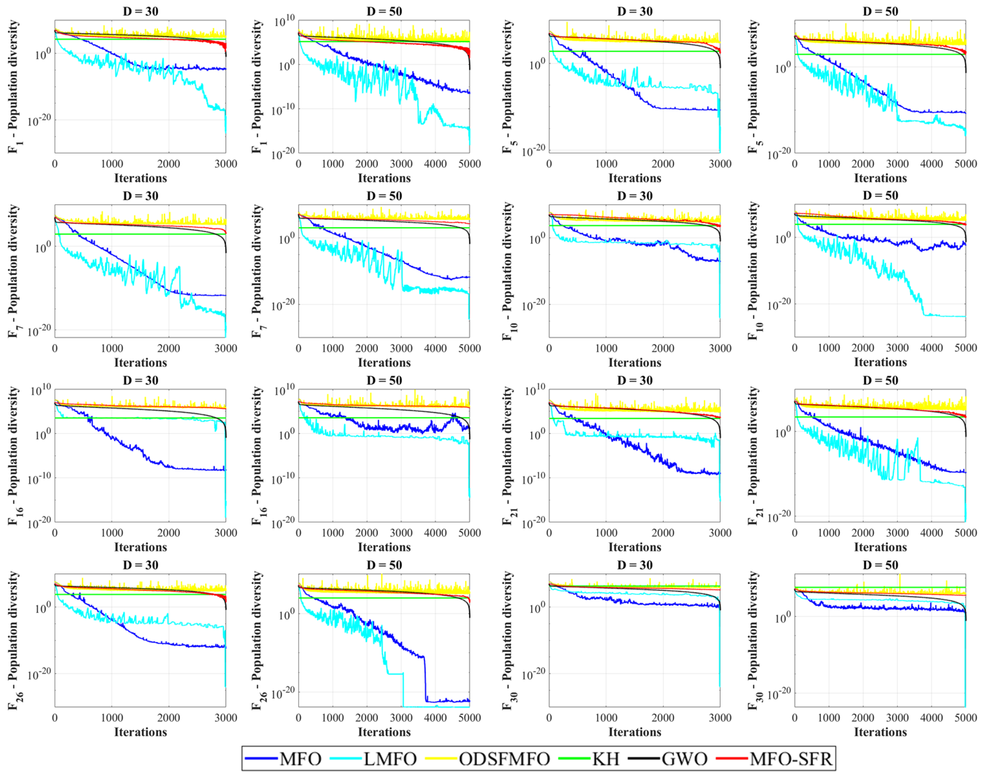 Mathematics 11 00862 g005 Mathematics 11 00862 g005