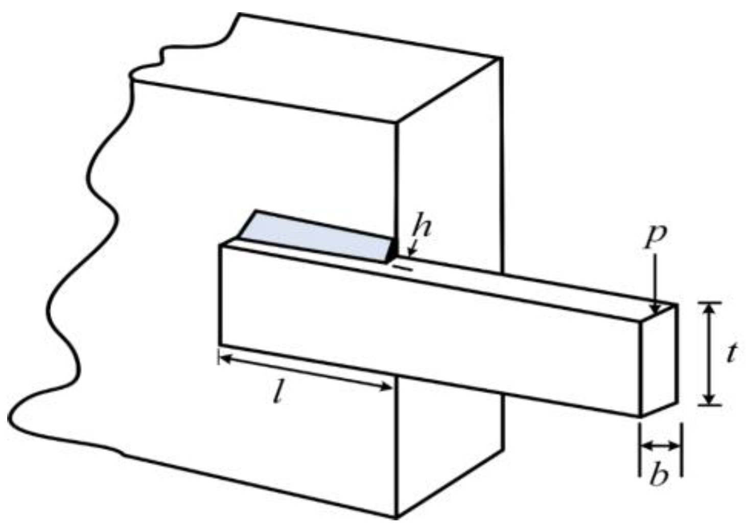 Mathematics 11 00862 g006 Mathematics 11 00862 g006