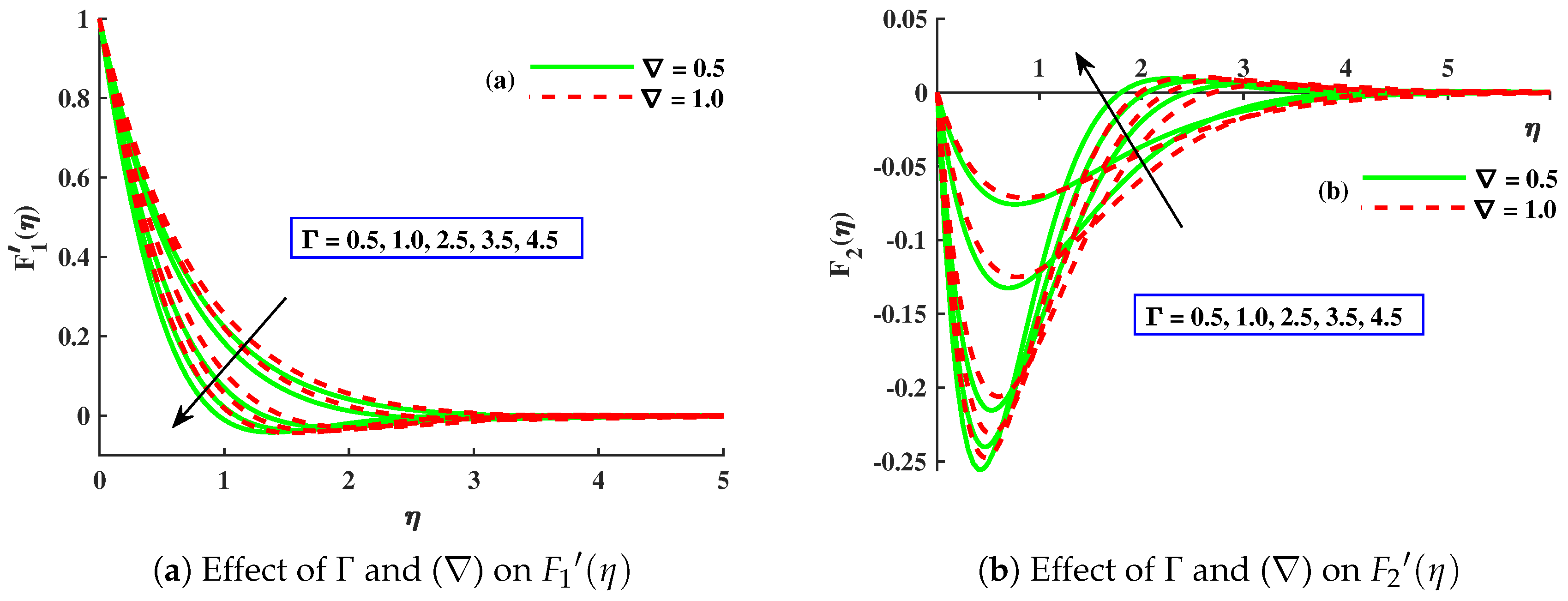 Mathematics 11 00866 g002