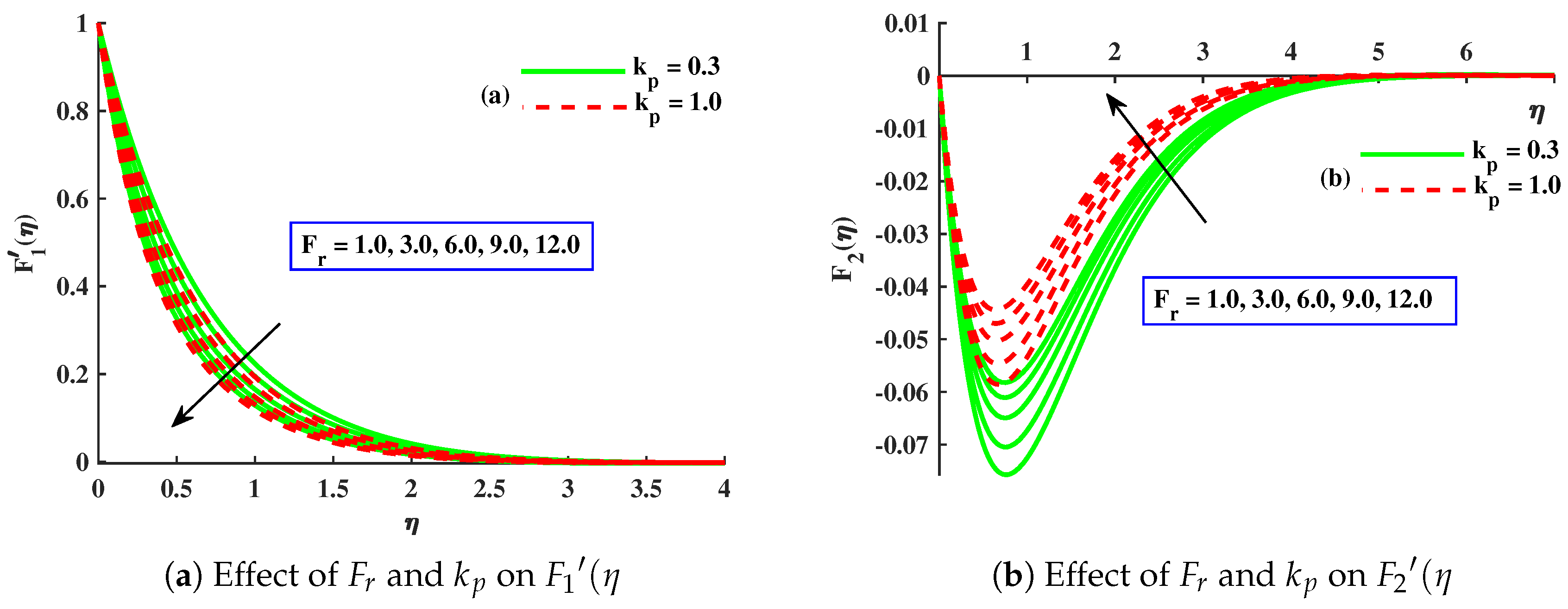 Mathematics 11 00866 g004
