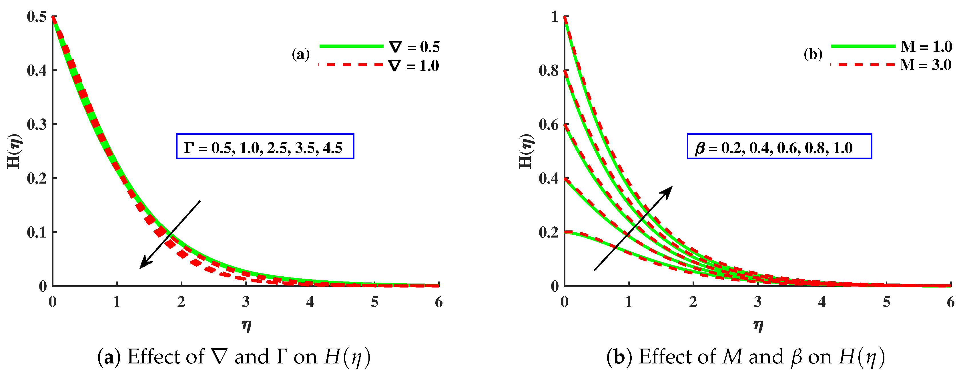 Mathematics 11 00866 g005