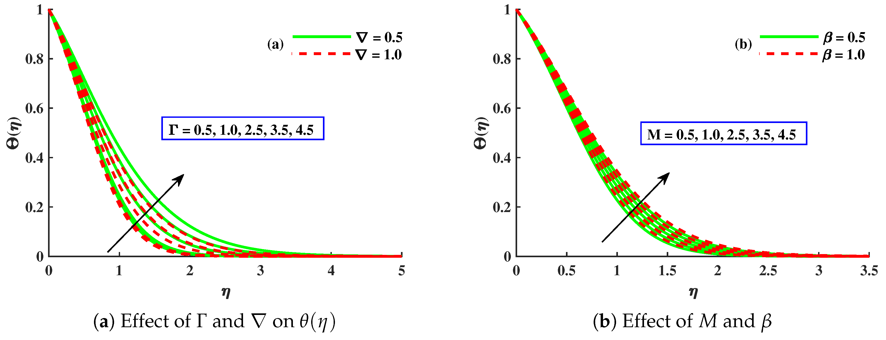Mathematics 11 00866 g007