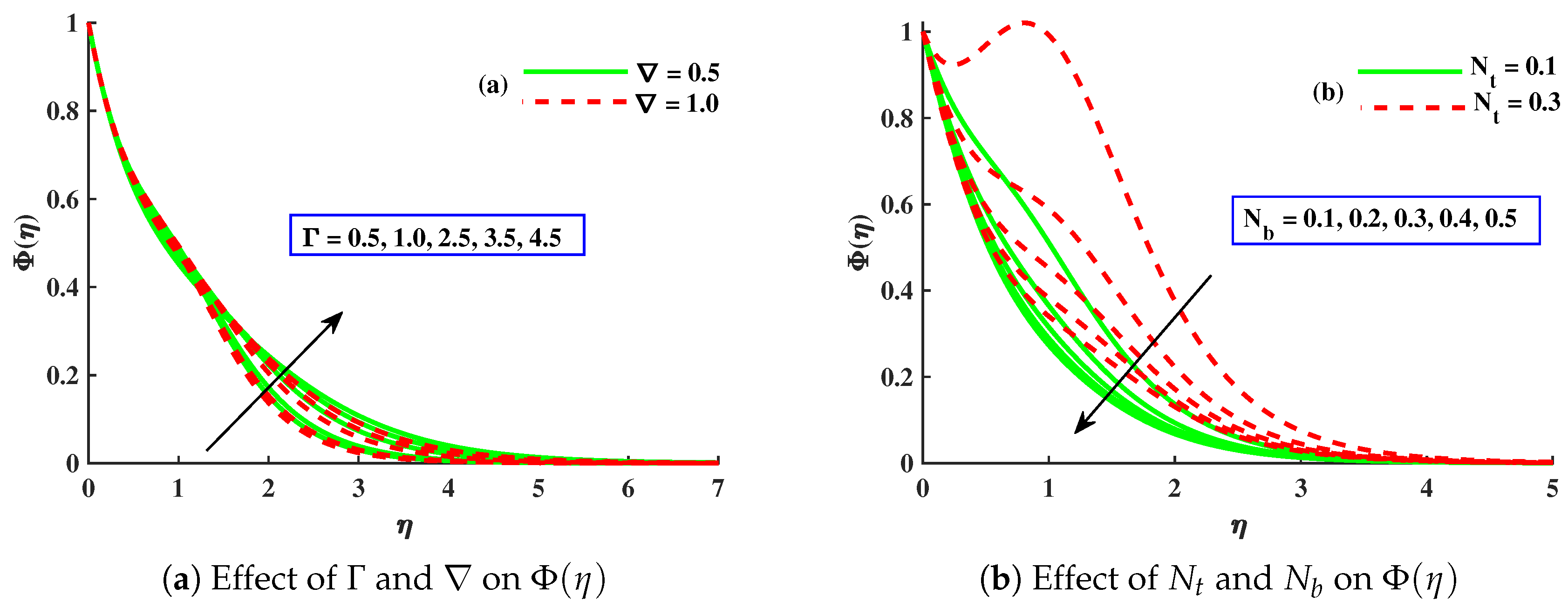 Mathematics 11 00866 g008