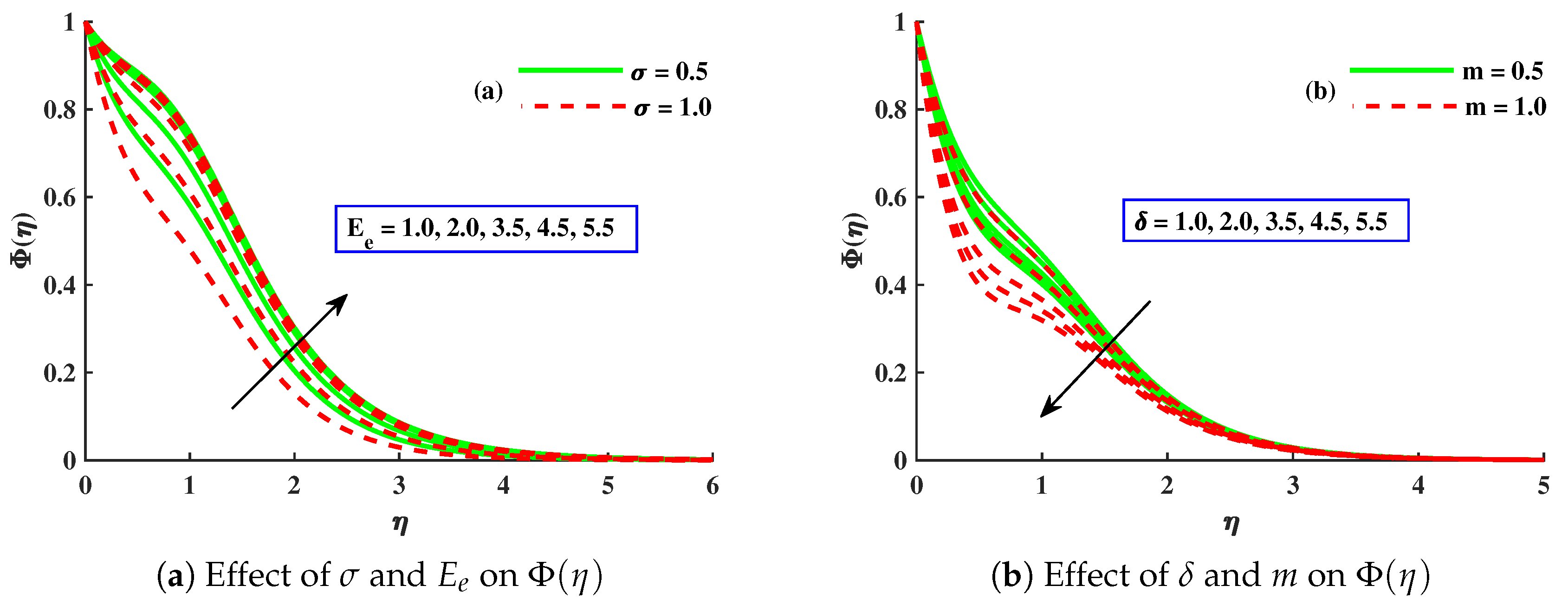 Mathematics 11 00866 g009