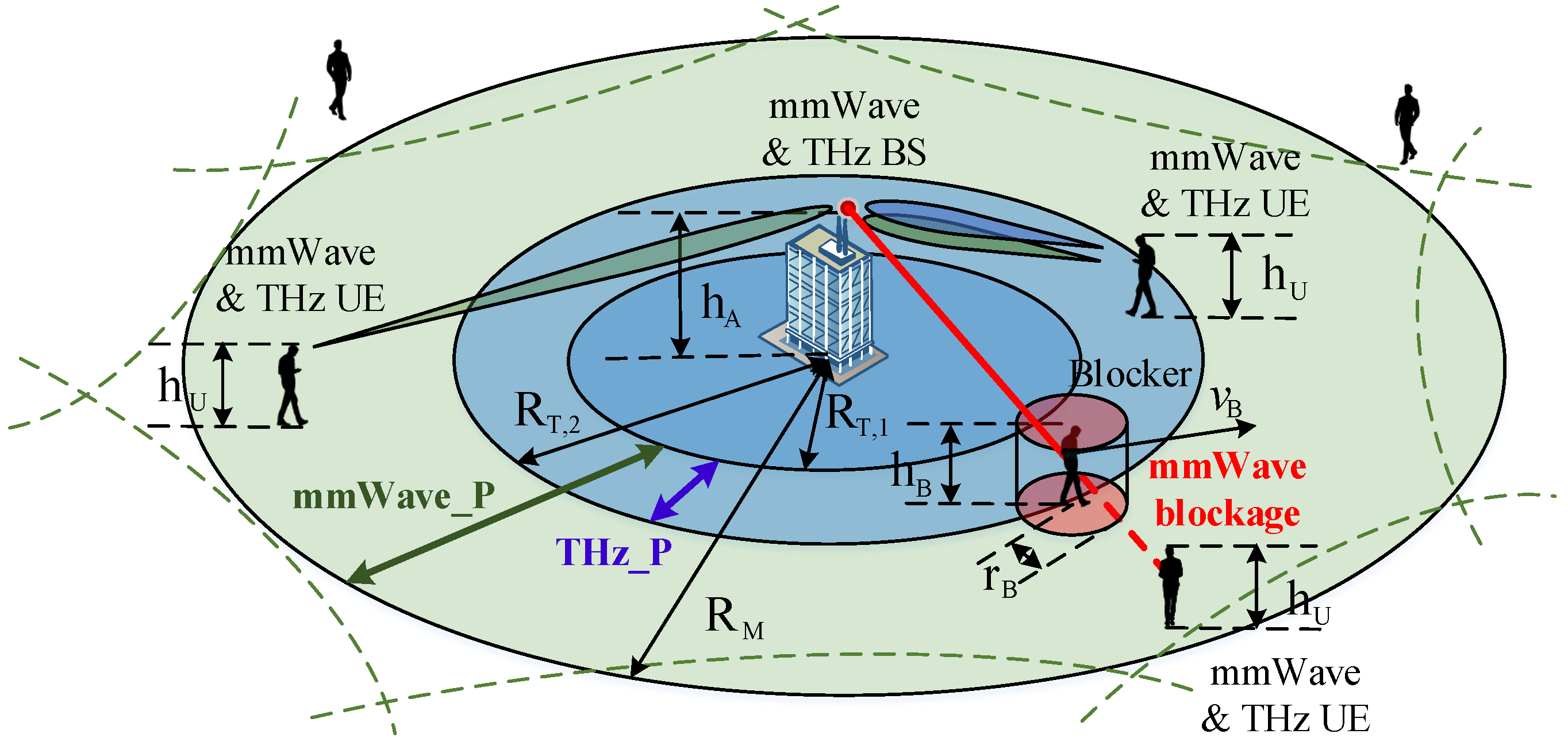Mathematics 11 00870 g001 550