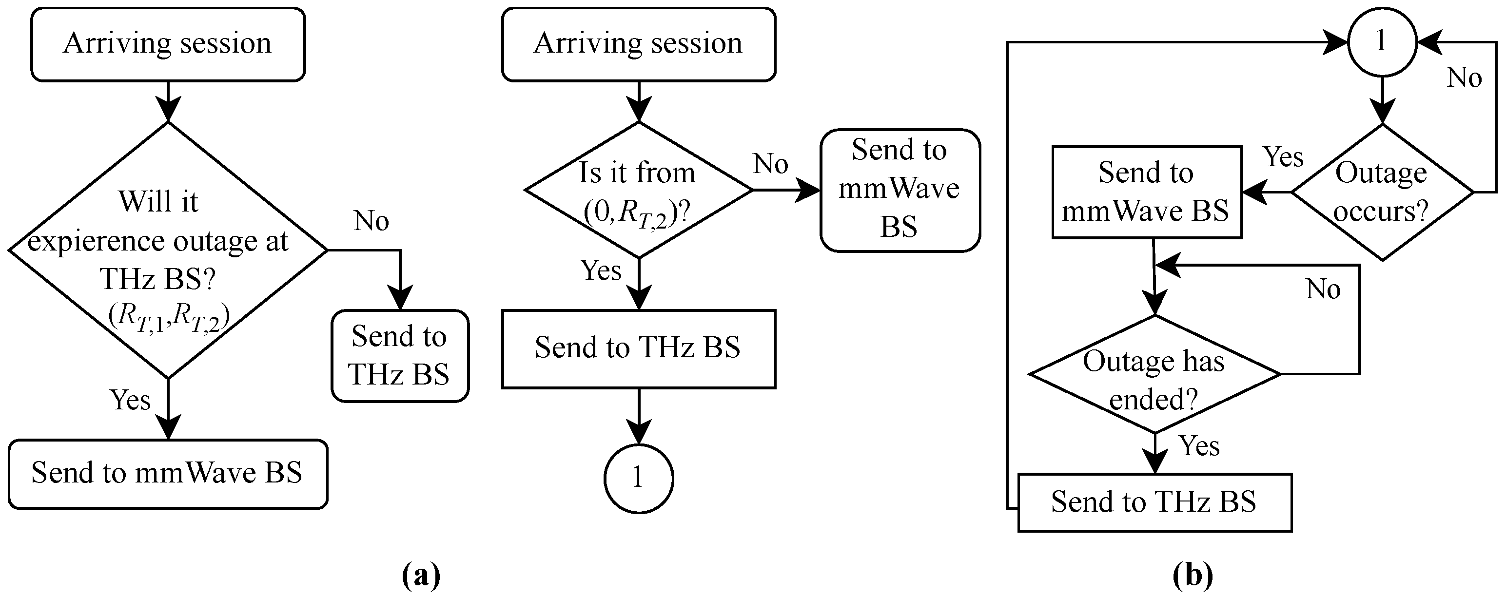 Mathematics 11 00870 g002 550
