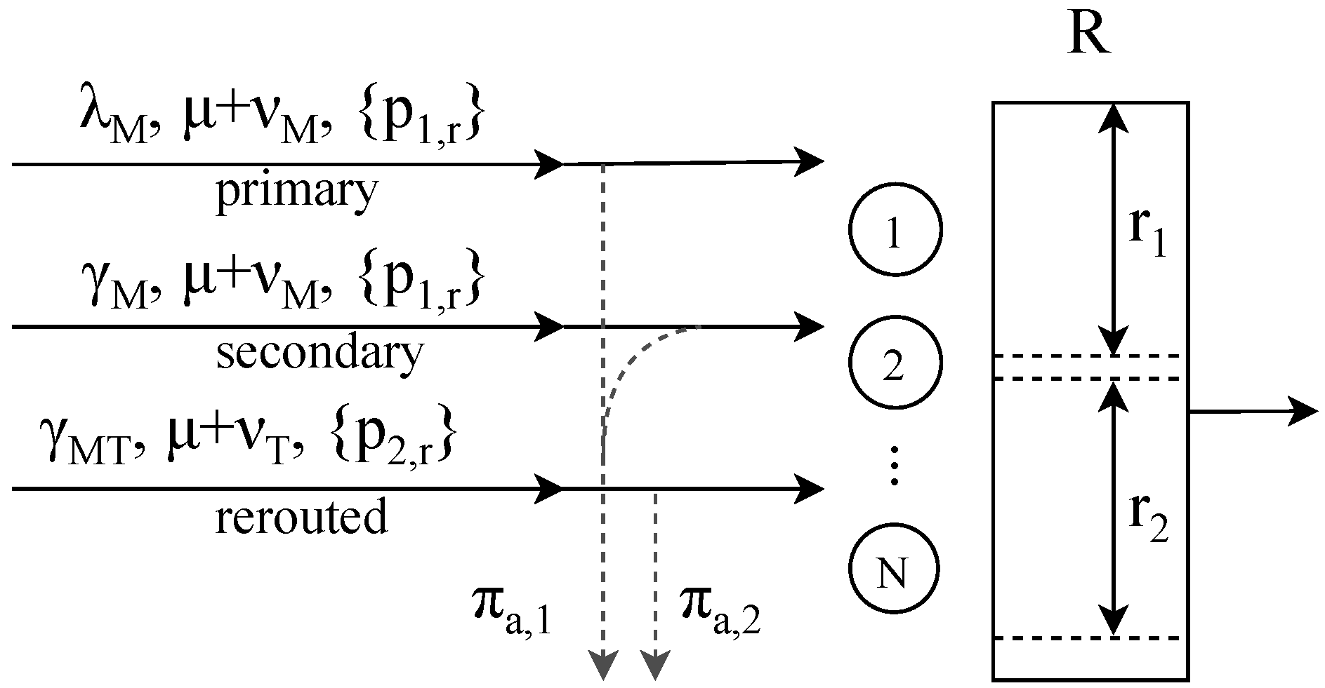 Mathematics 11 00870 g003 550