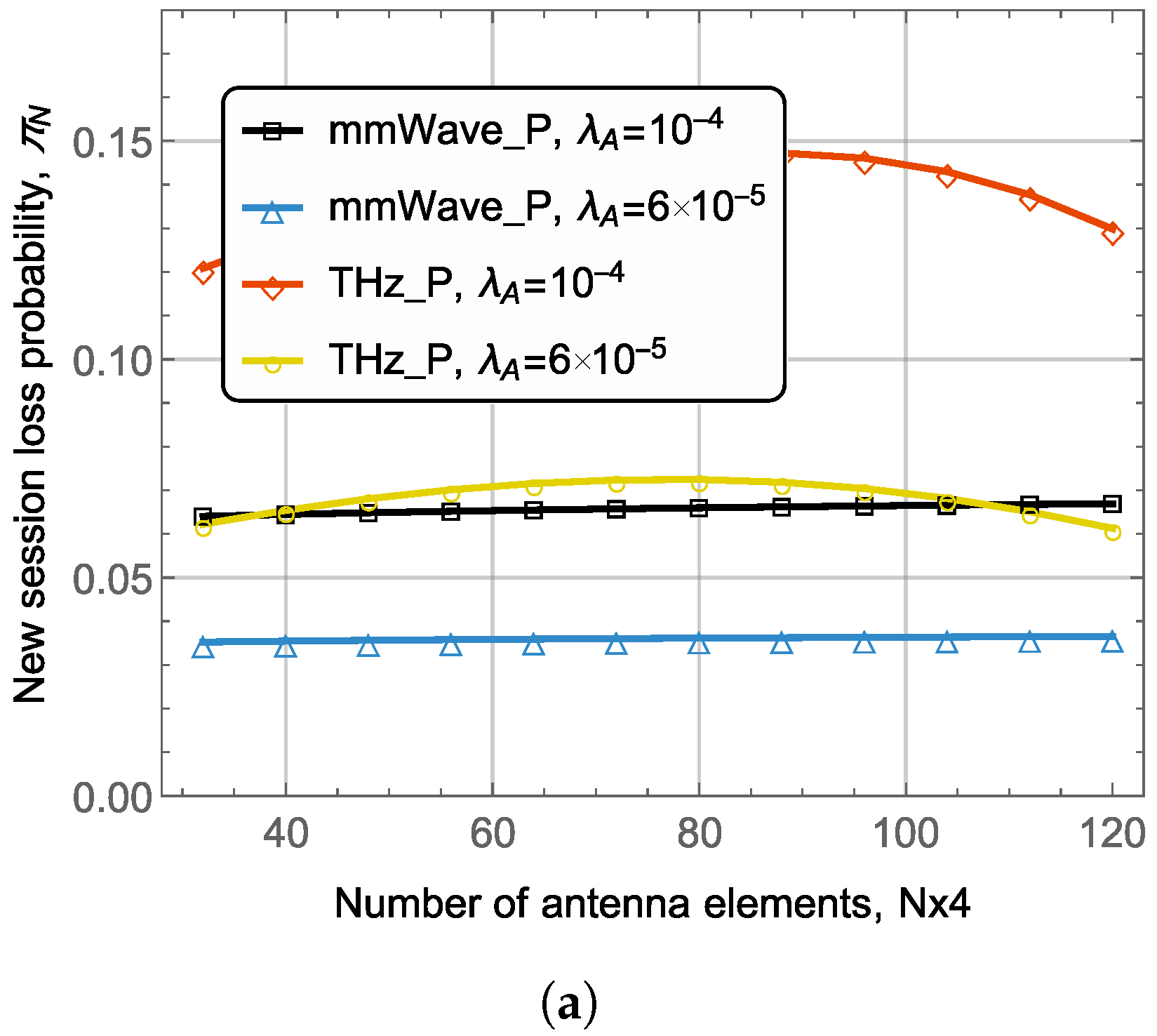 Mathematics 11 00870 g004a 550
