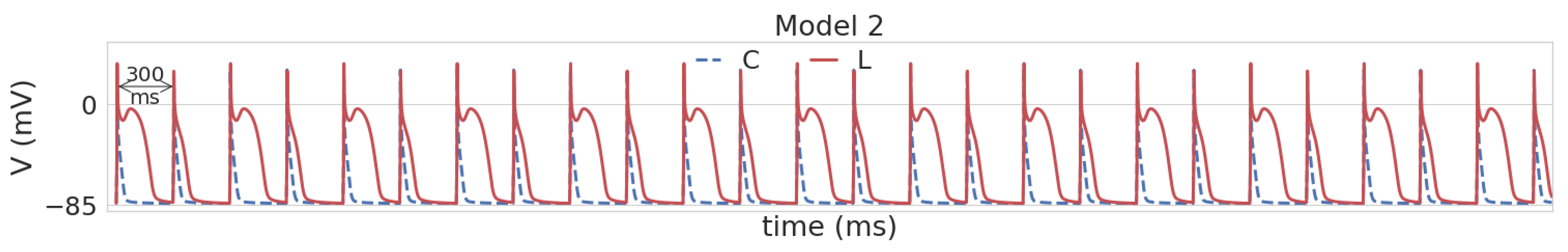 Mathematics 11 00874 g003 Mathematics 11 00874 g003