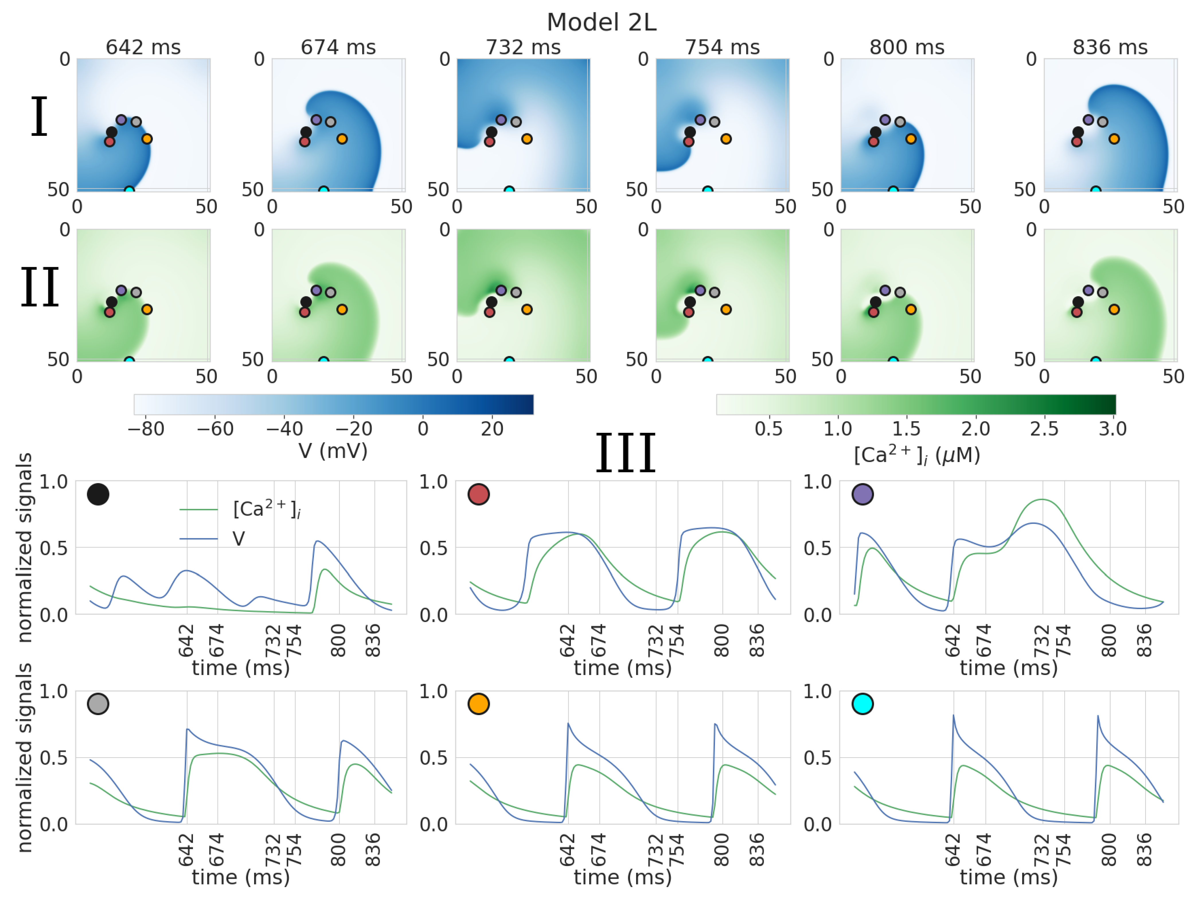 Mathematics 11 00874 g006 Mathematics 11 00874 g006