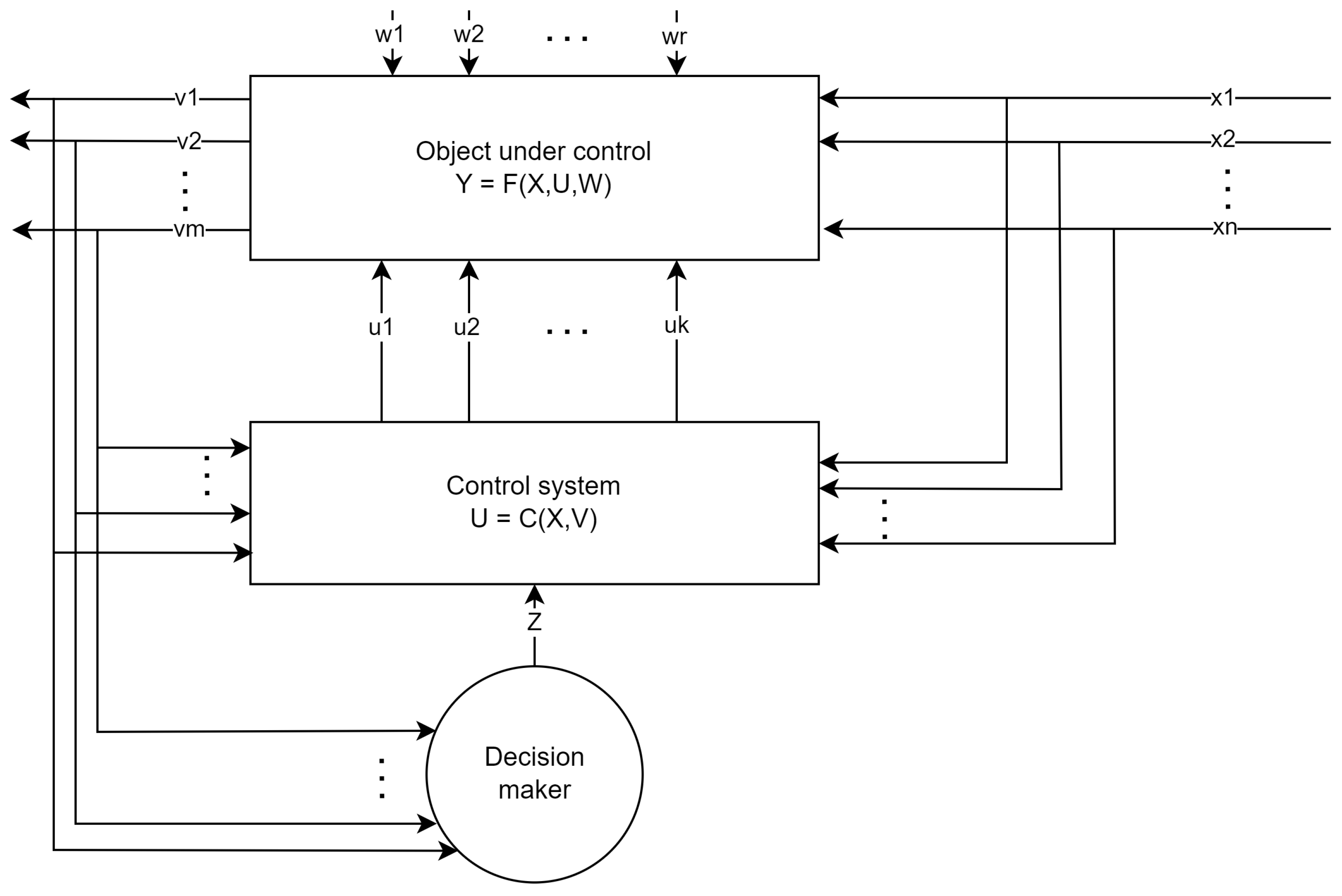 Mathematics 11 00875 g001