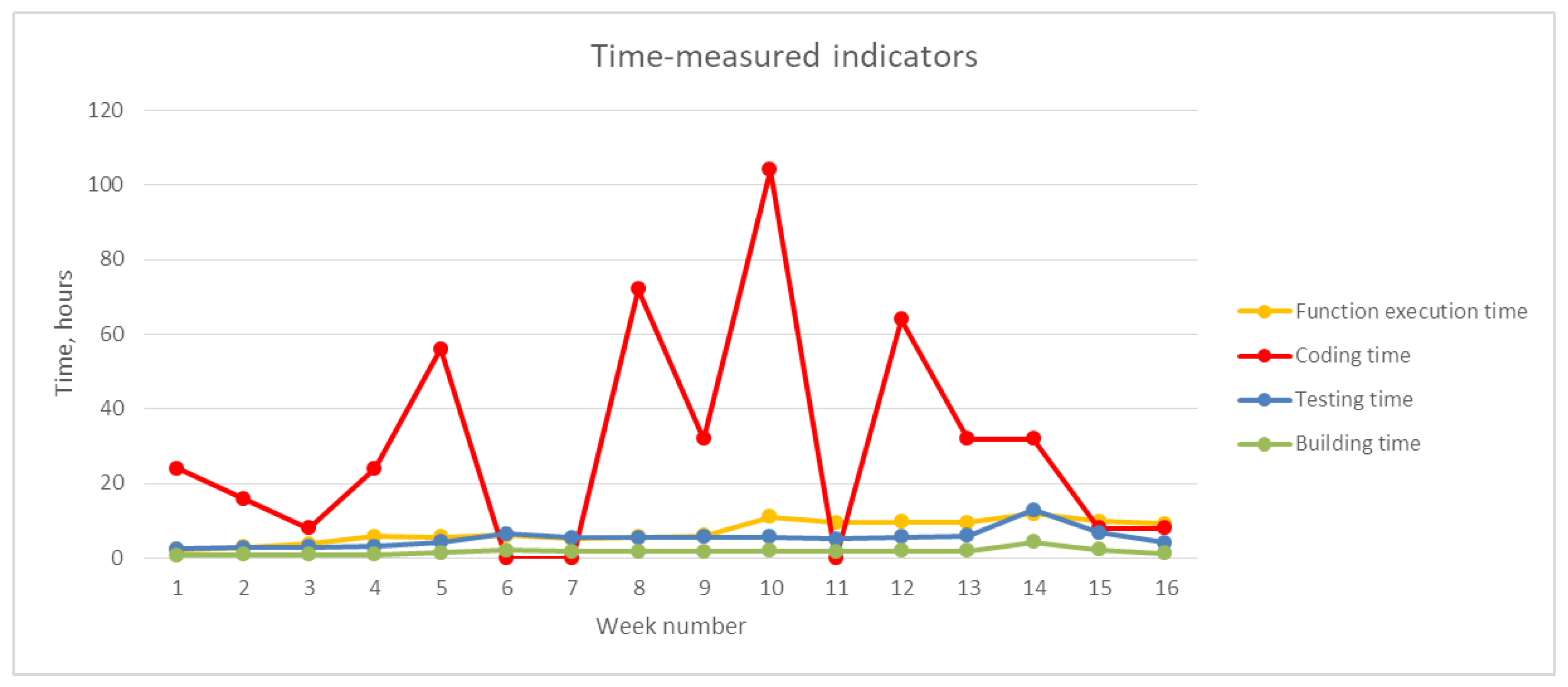 Mathematics 11 00875 g005