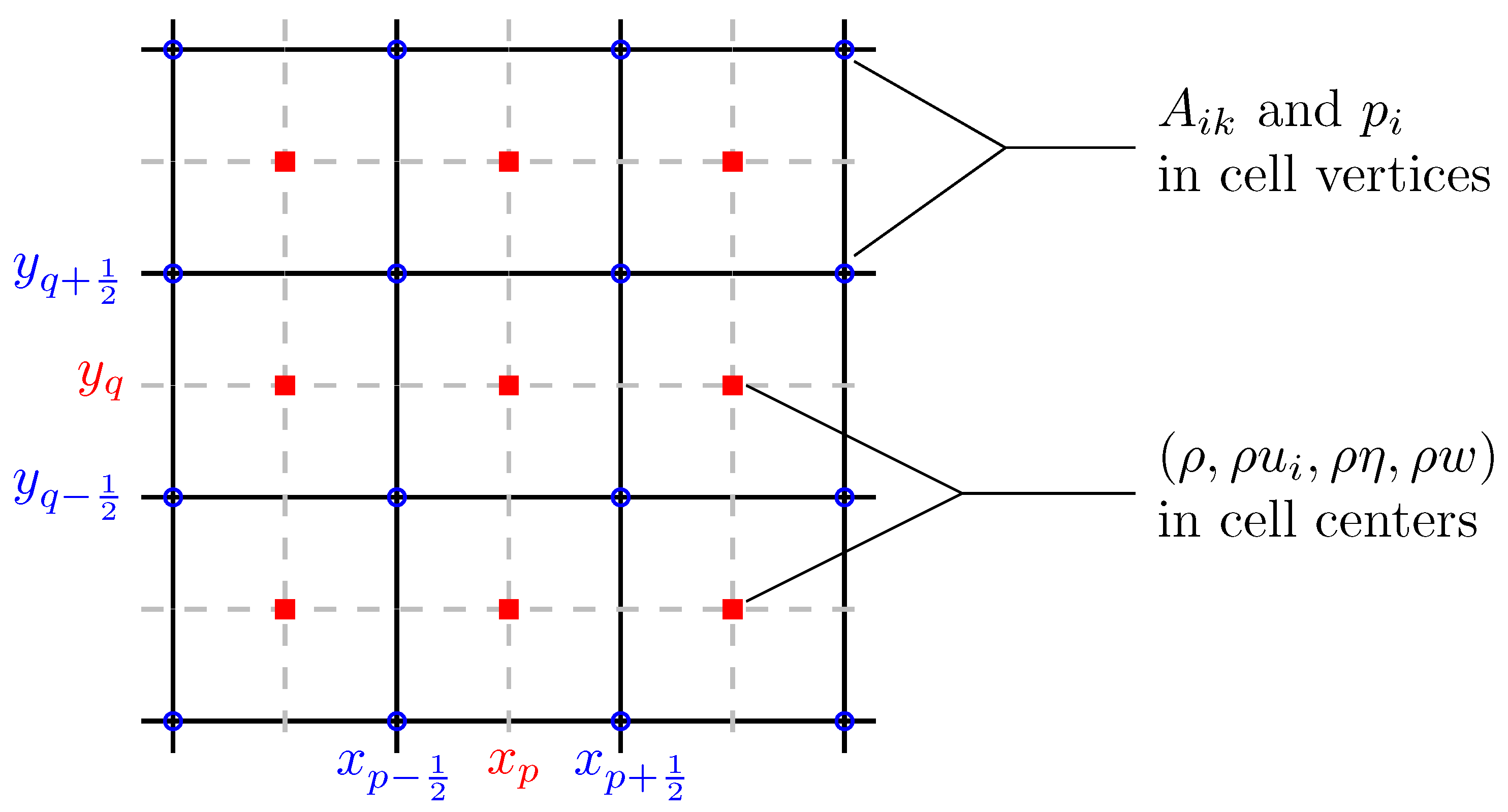 Mathematics 11 00876 g002