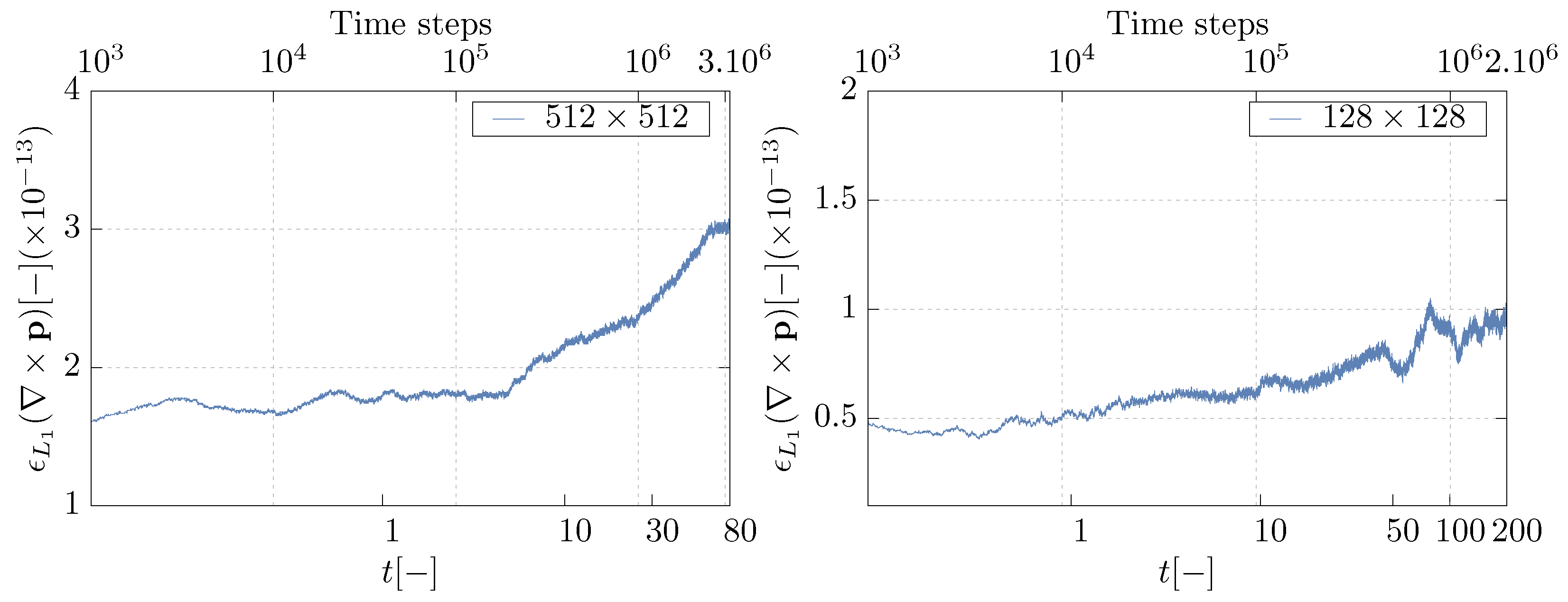 Mathematics 11 00876 g007