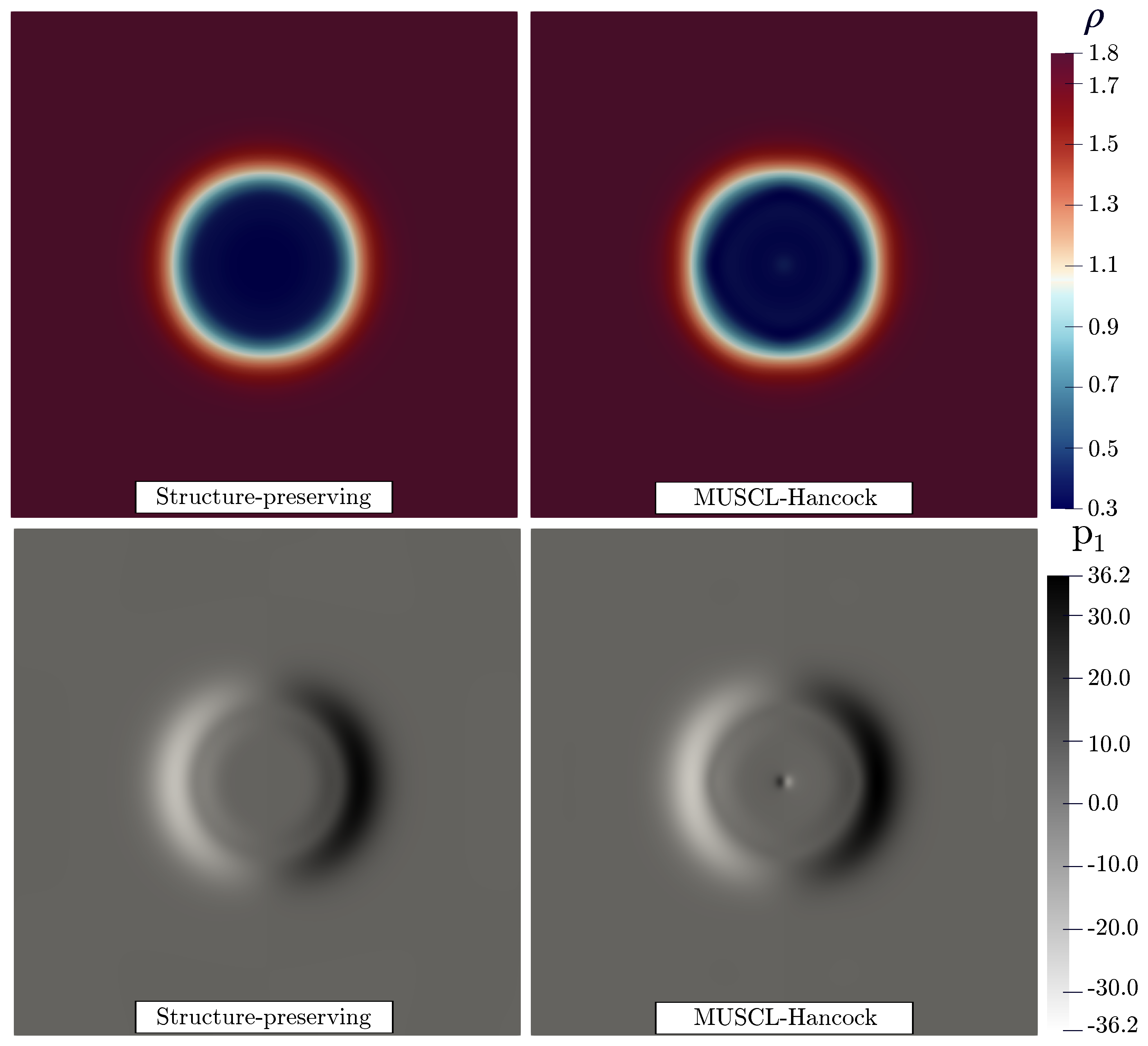 Mathematics 11 00876 g008