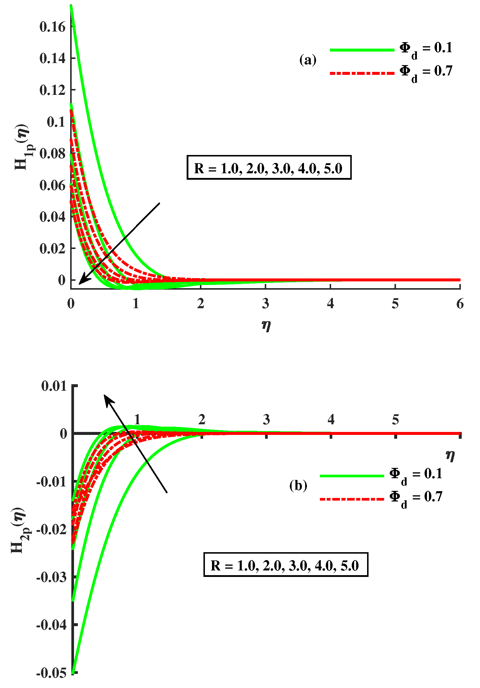 Mathematics 11 00877 g005