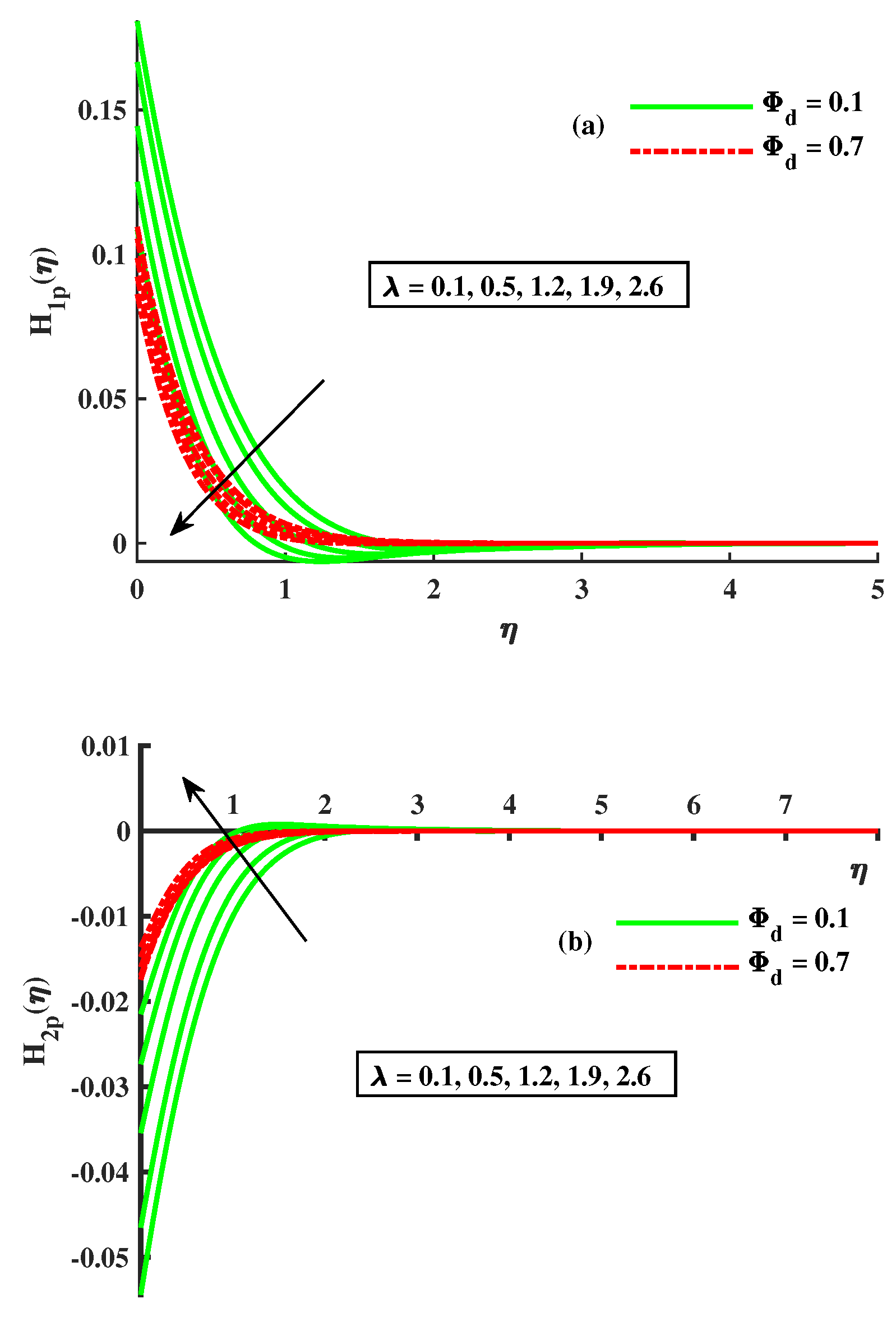 Mathematics 11 00877 g008