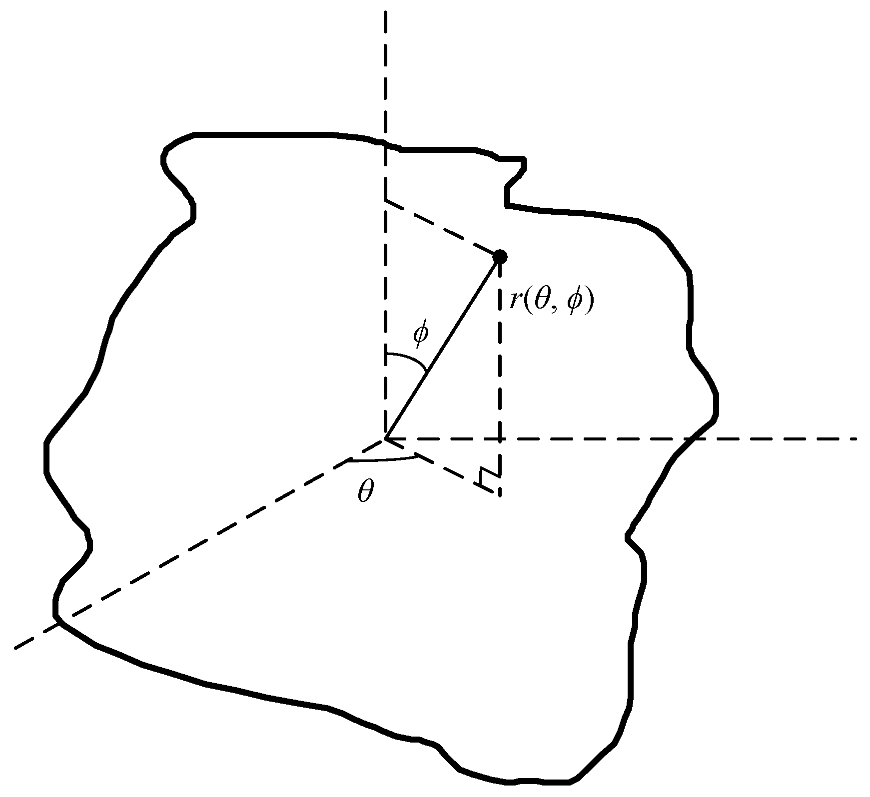 Mathematics 11 00878 g005 Mathematics 11 00878 g005