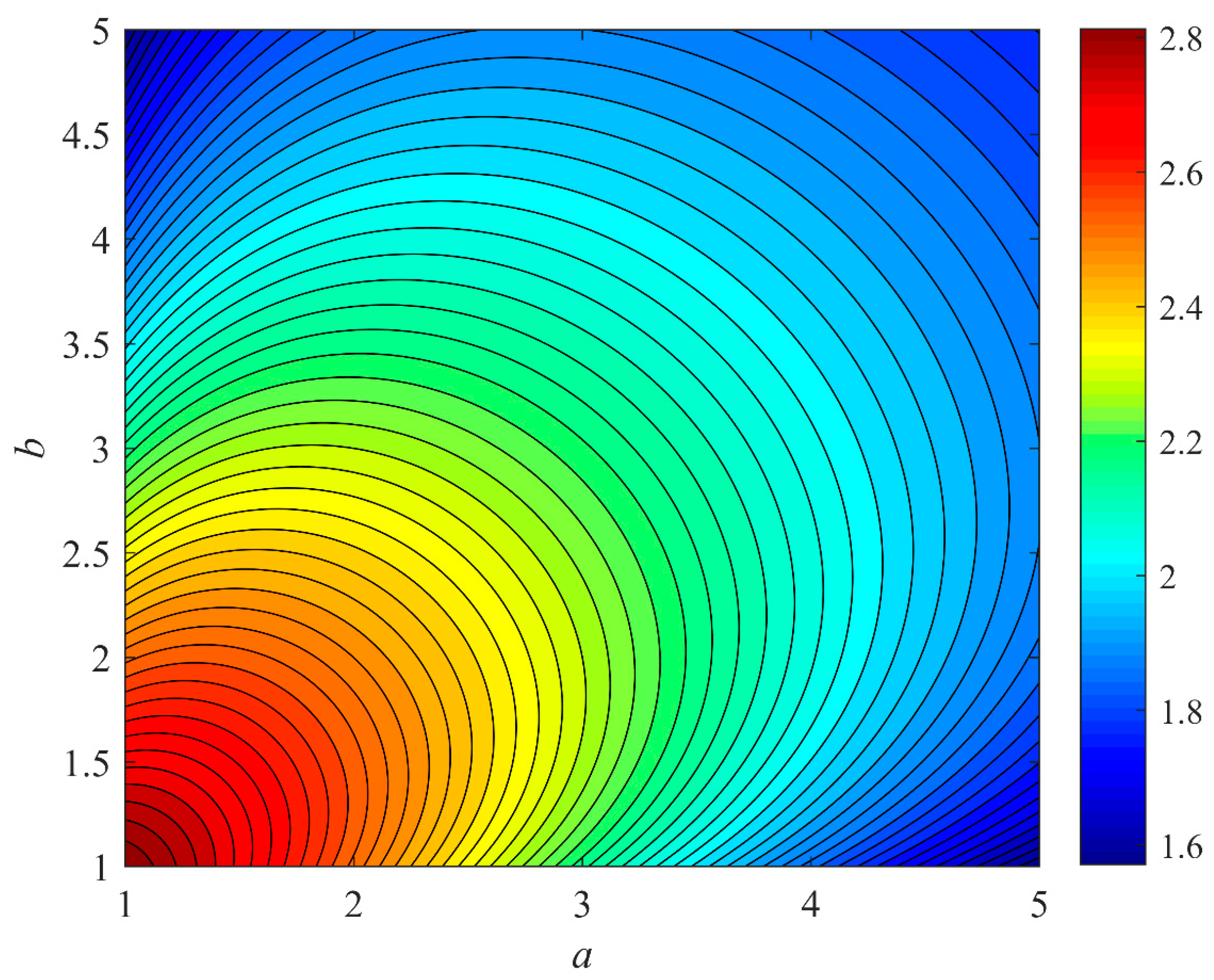 Mathematics 11 00878 g010 Mathematics 11 00878 g010