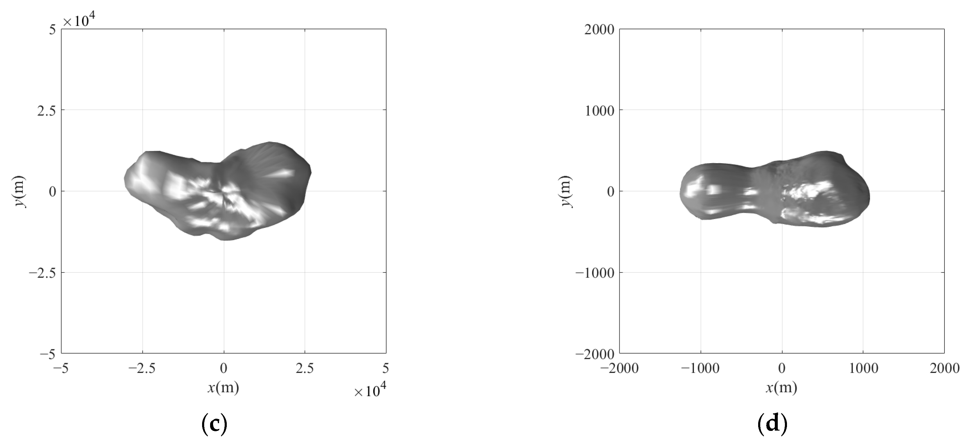 Mathematics 11 00878 g015b Mathematics 11 00878 g015b