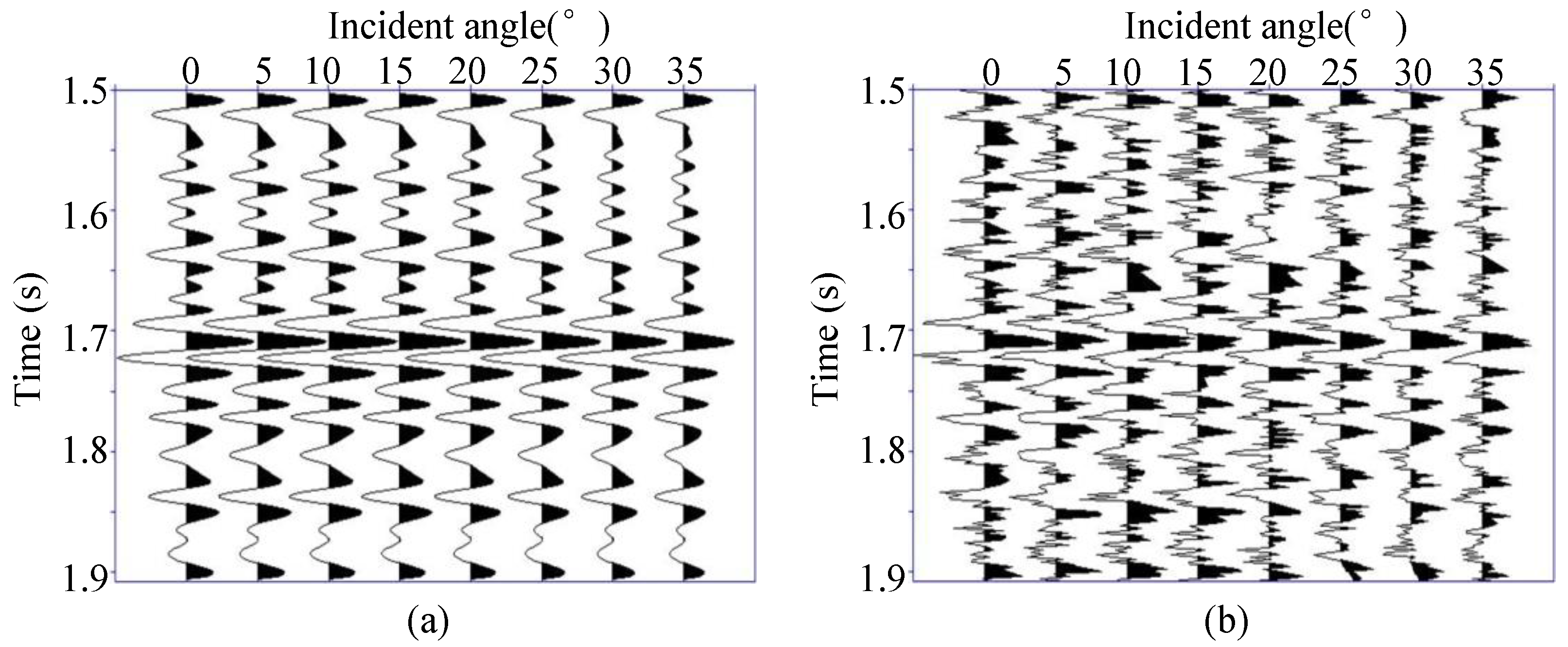 Mathematics 11 00880 g001