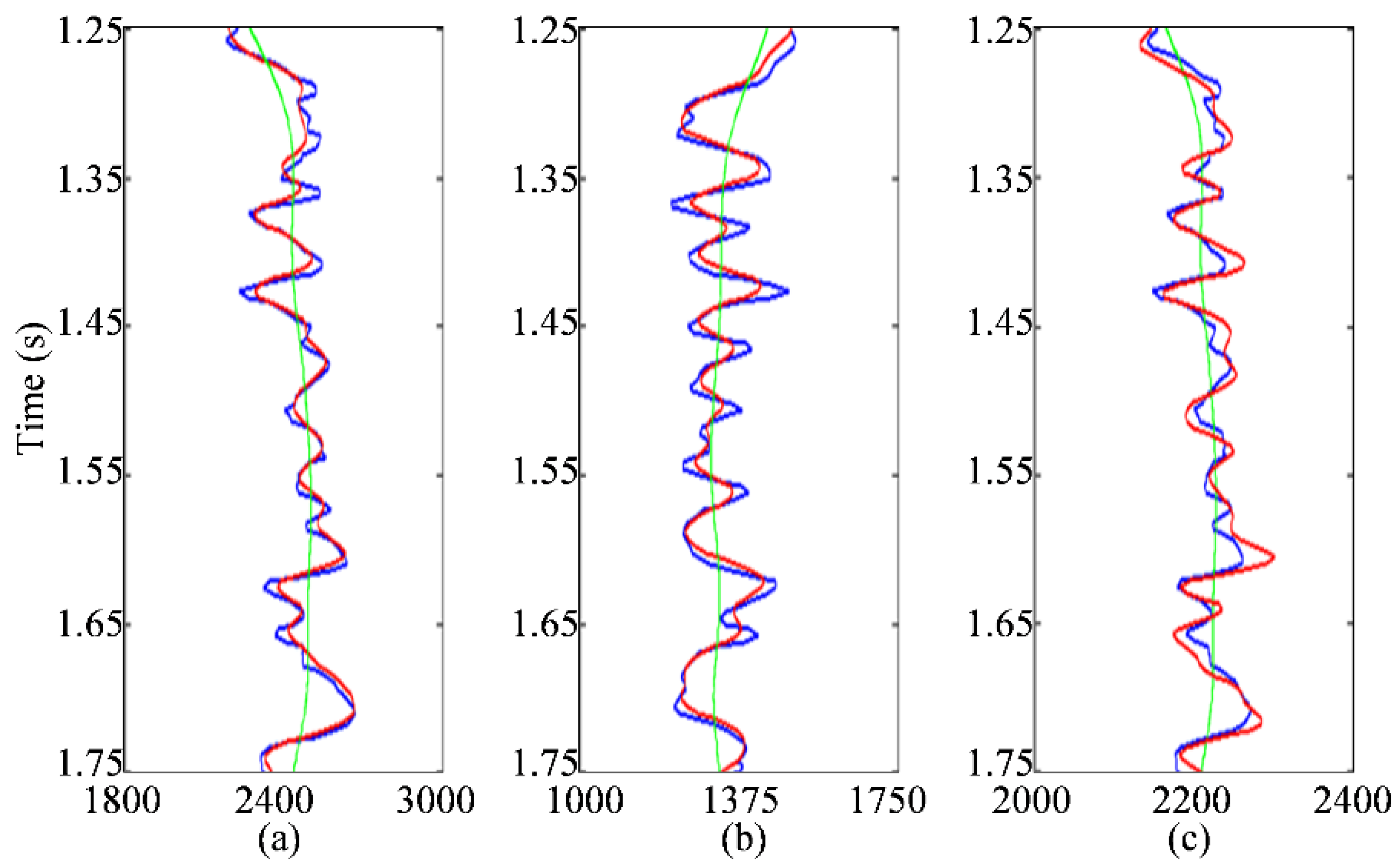 Mathematics 11 00880 g005