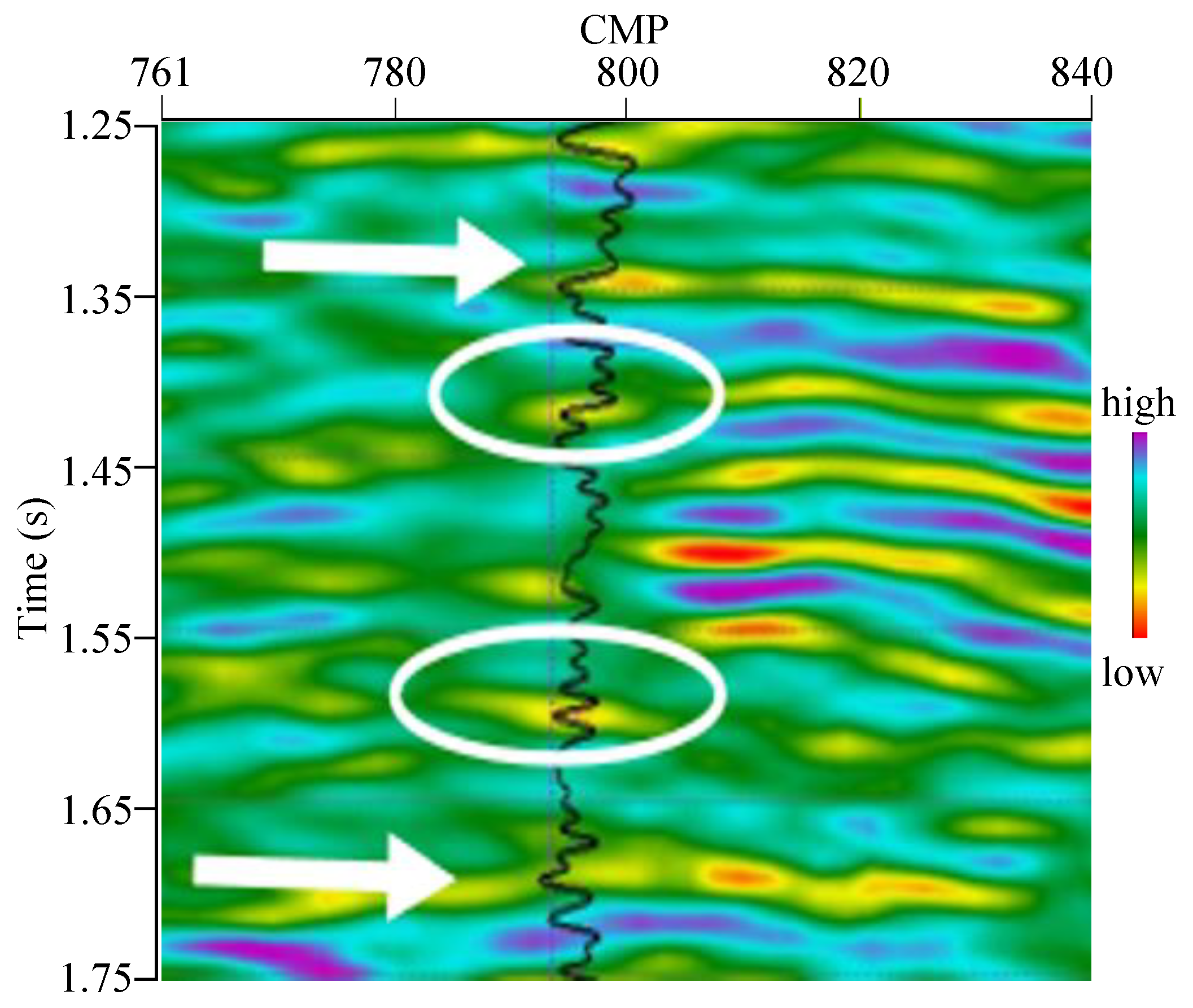 Mathematics 11 00880 g006