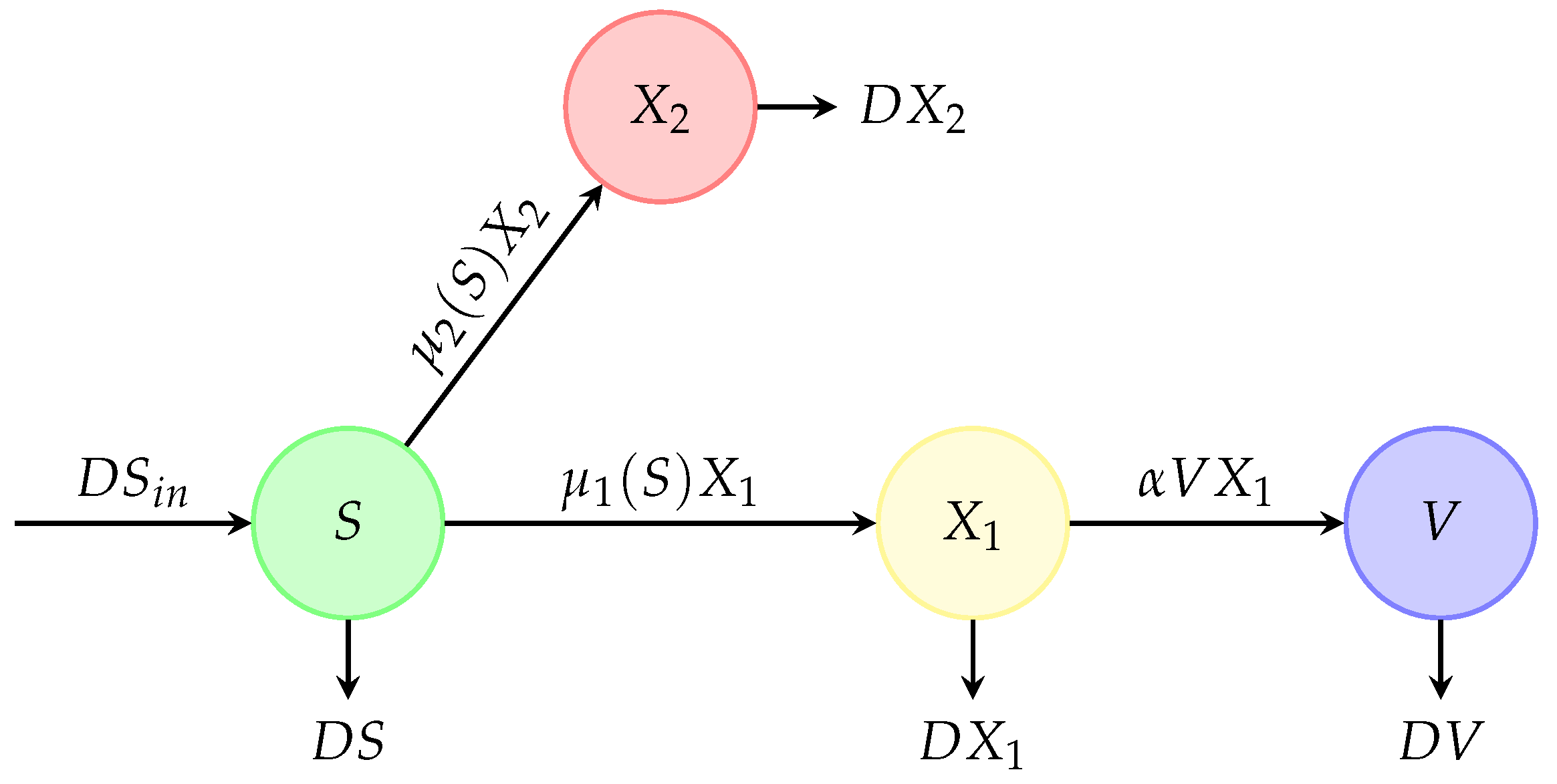 Mathematics 11 00883 g002 Mathematics 11 00883 g002