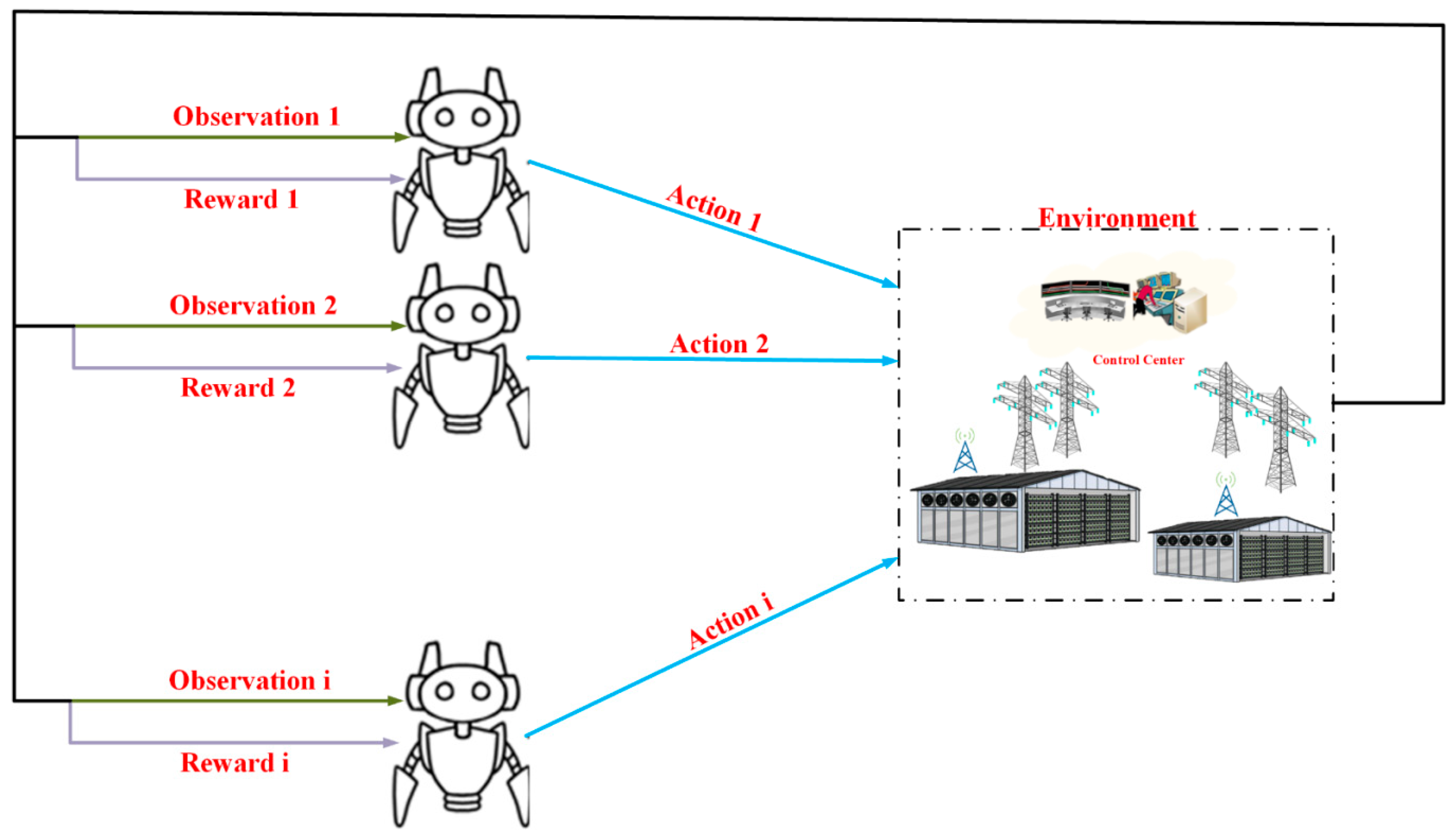 Mathematics 11 00884 g002