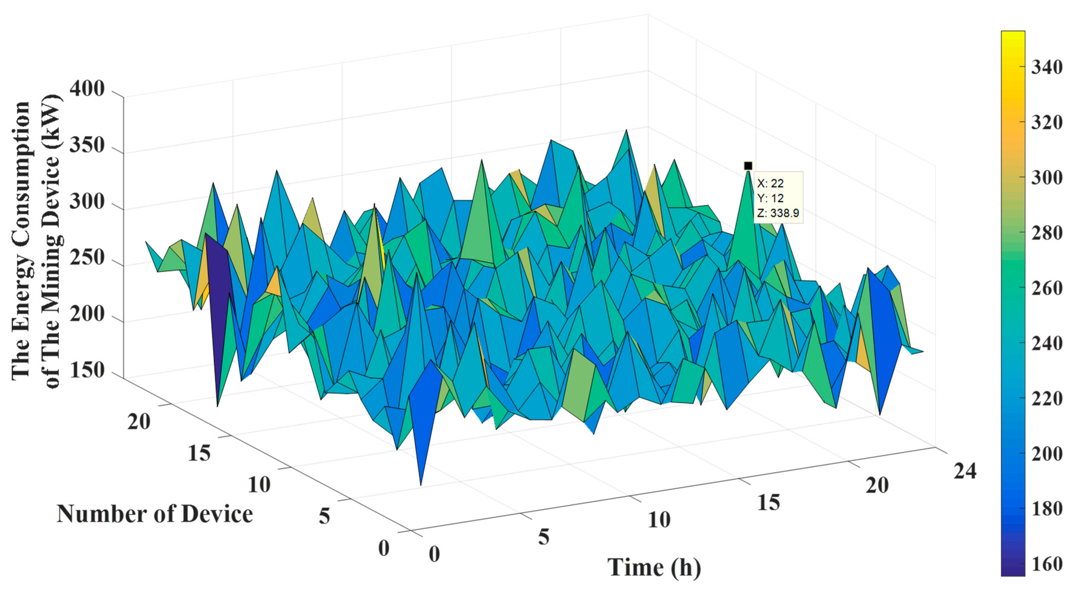 Mathematics 11 00884 g005