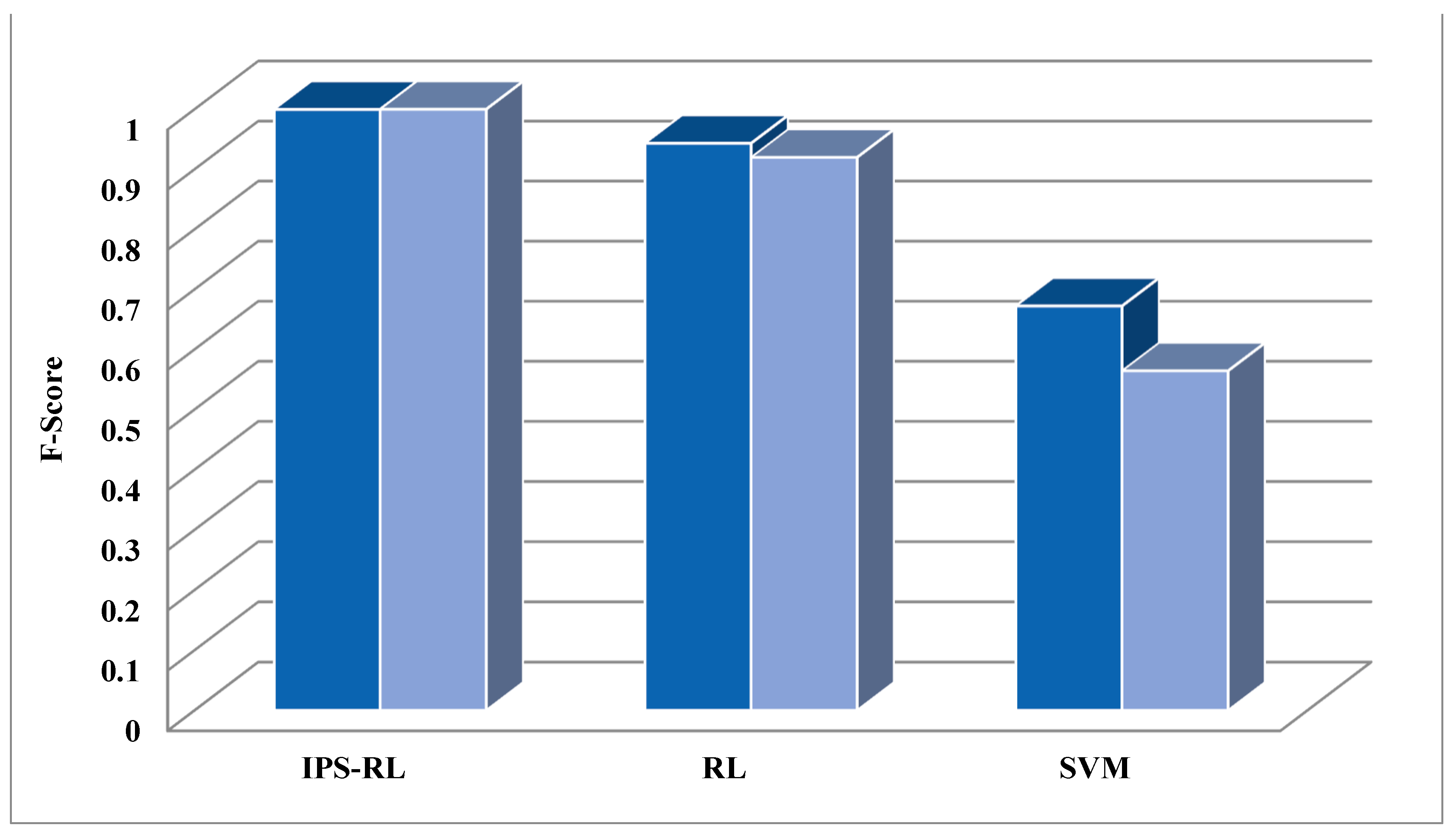 Mathematics 11 00884 g012